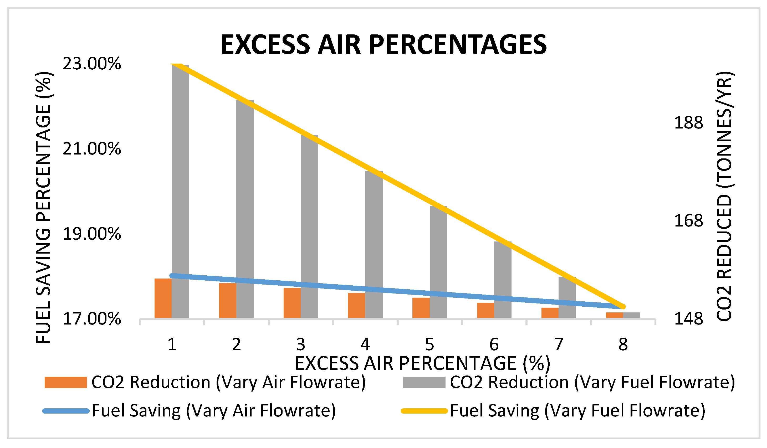Chemengineering 03 00082 g007