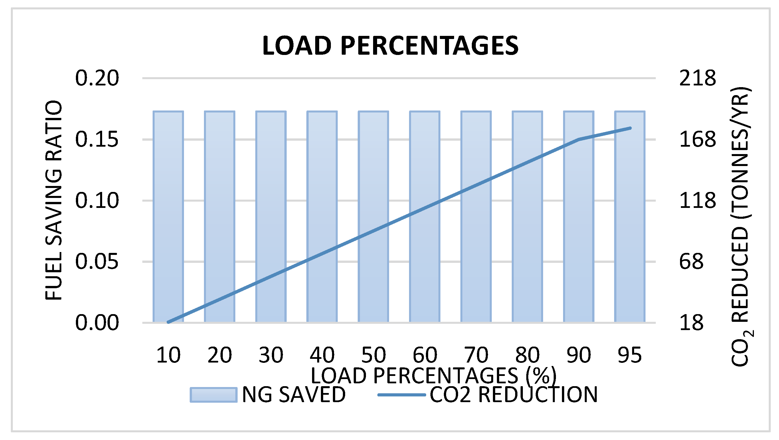 Chemengineering 03 00082 g008