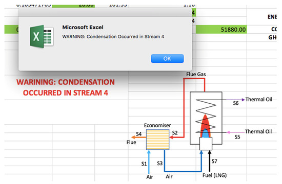 Chemengineering 03 00082 g0a2 550