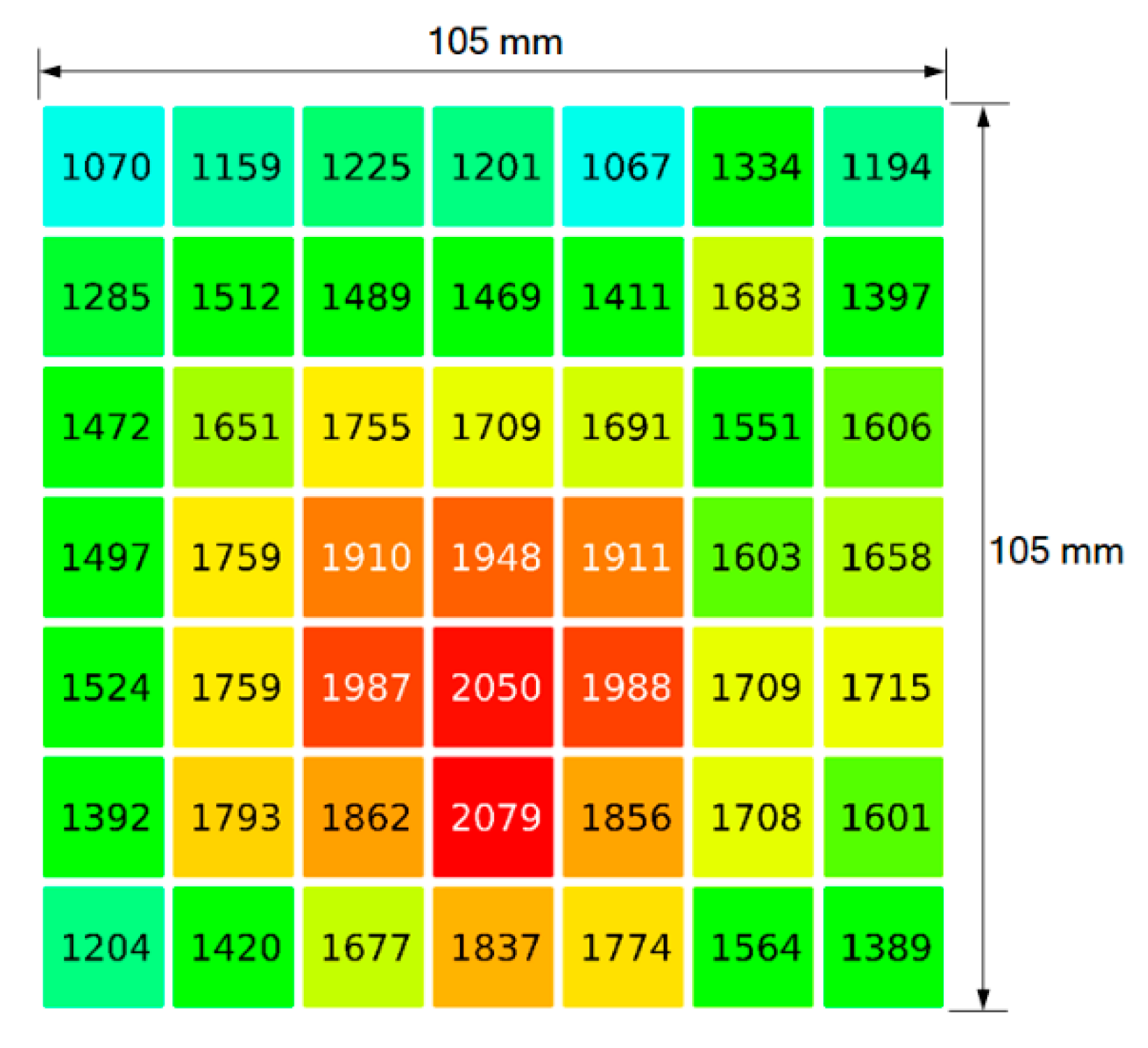 Chemengineering 03 00083 g006