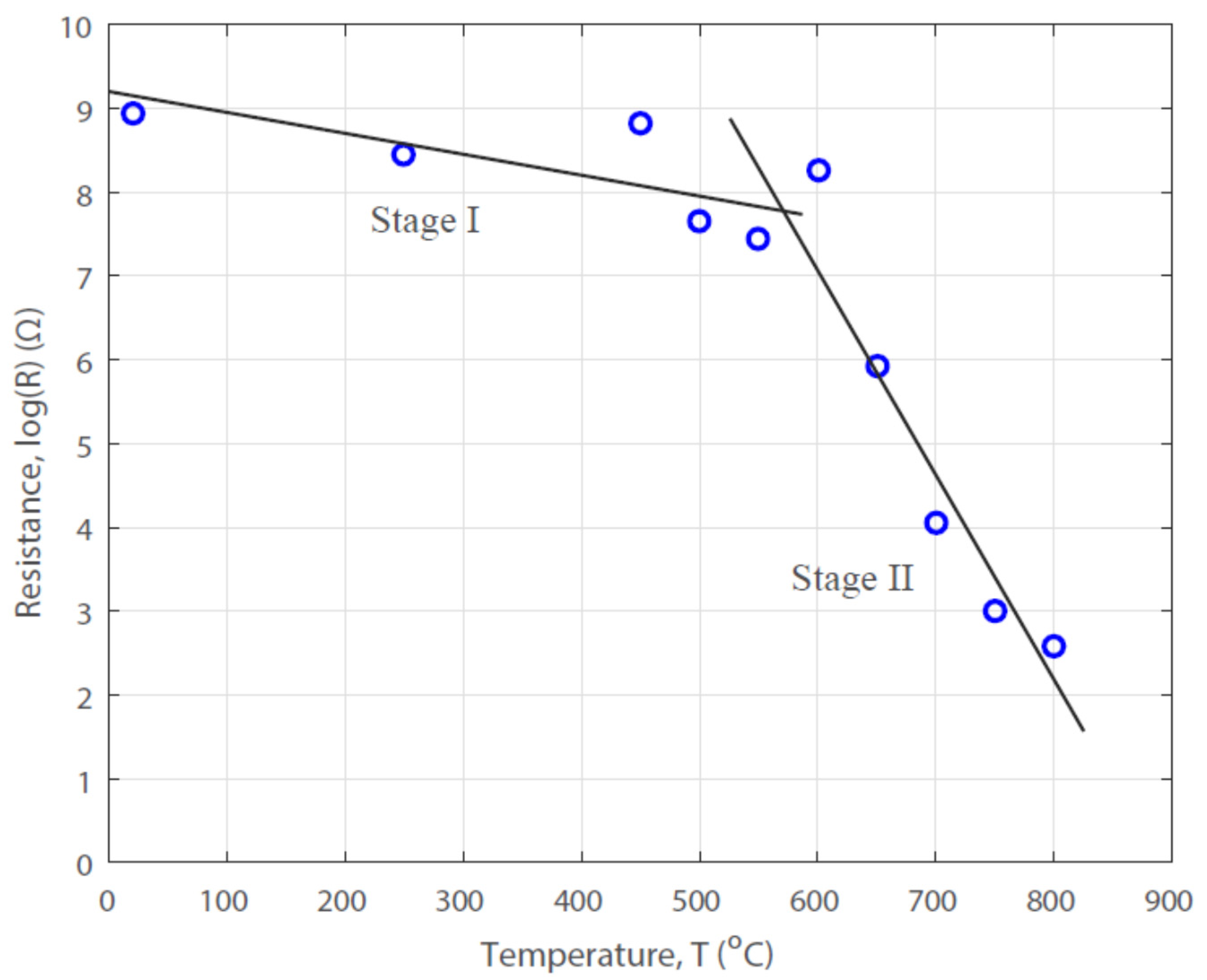 Chemengineering 03 00086 g006
