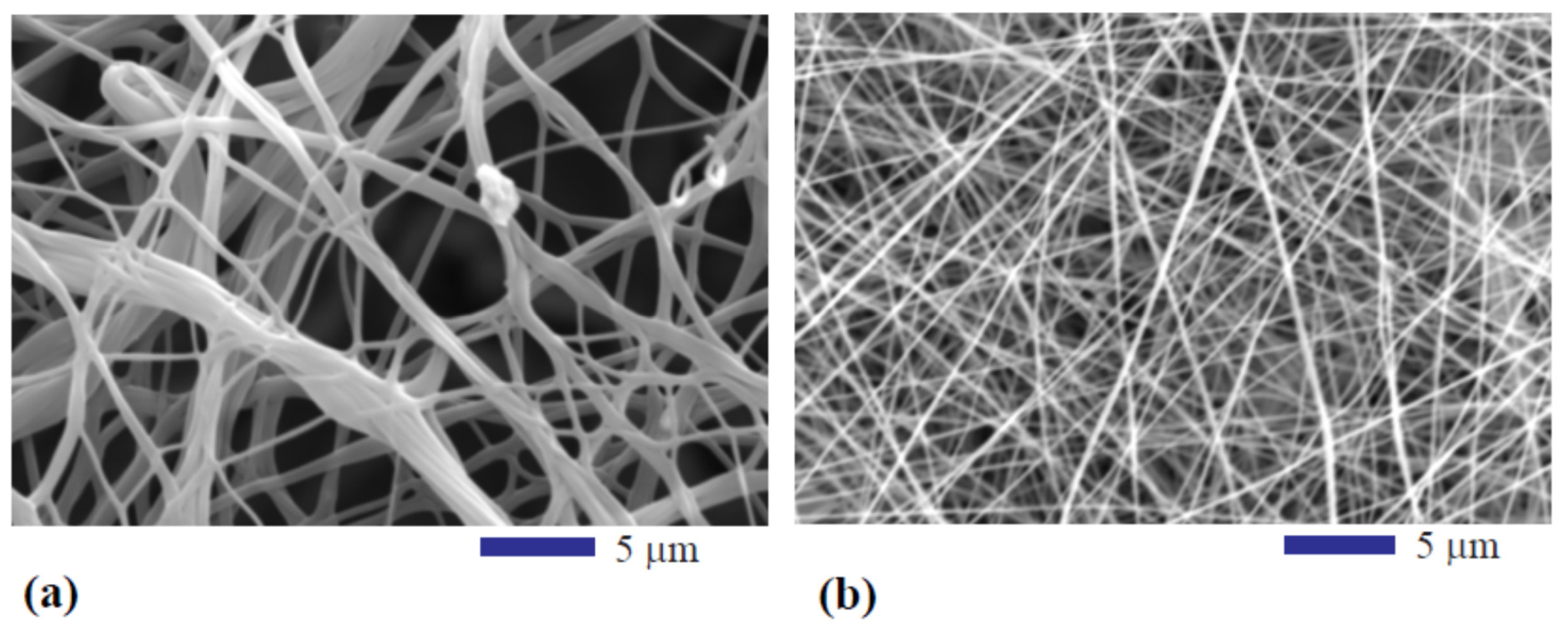 Chemengineering 03 00086 g009