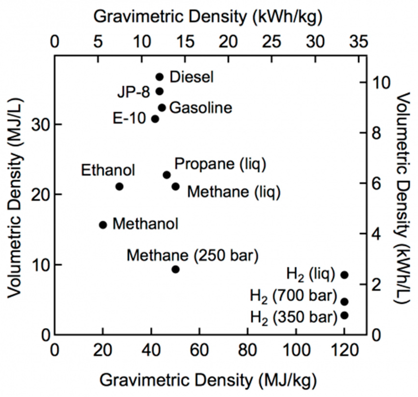 Chemengineering 03 00087 g001