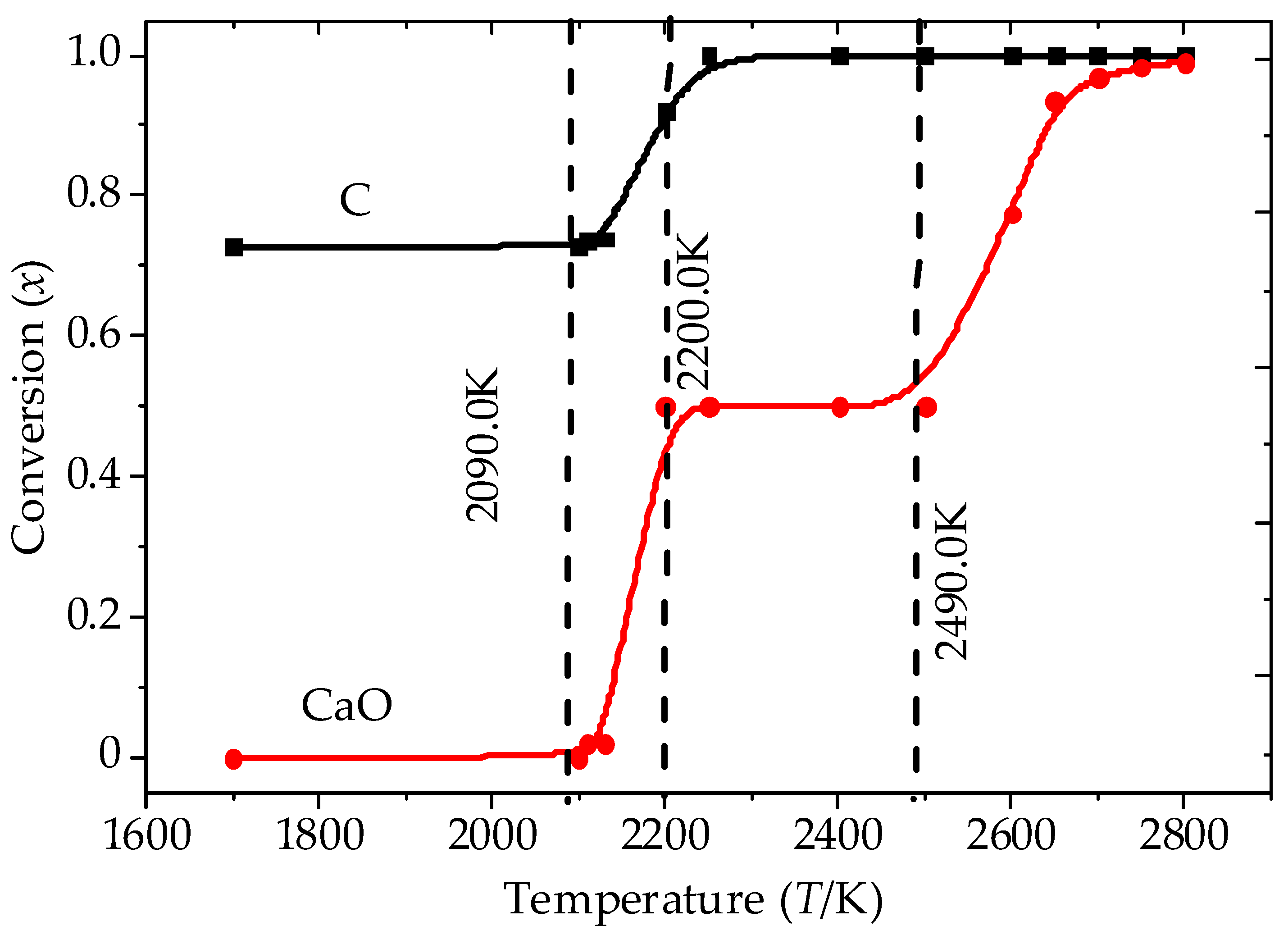Chemengineering 04 00002 g016