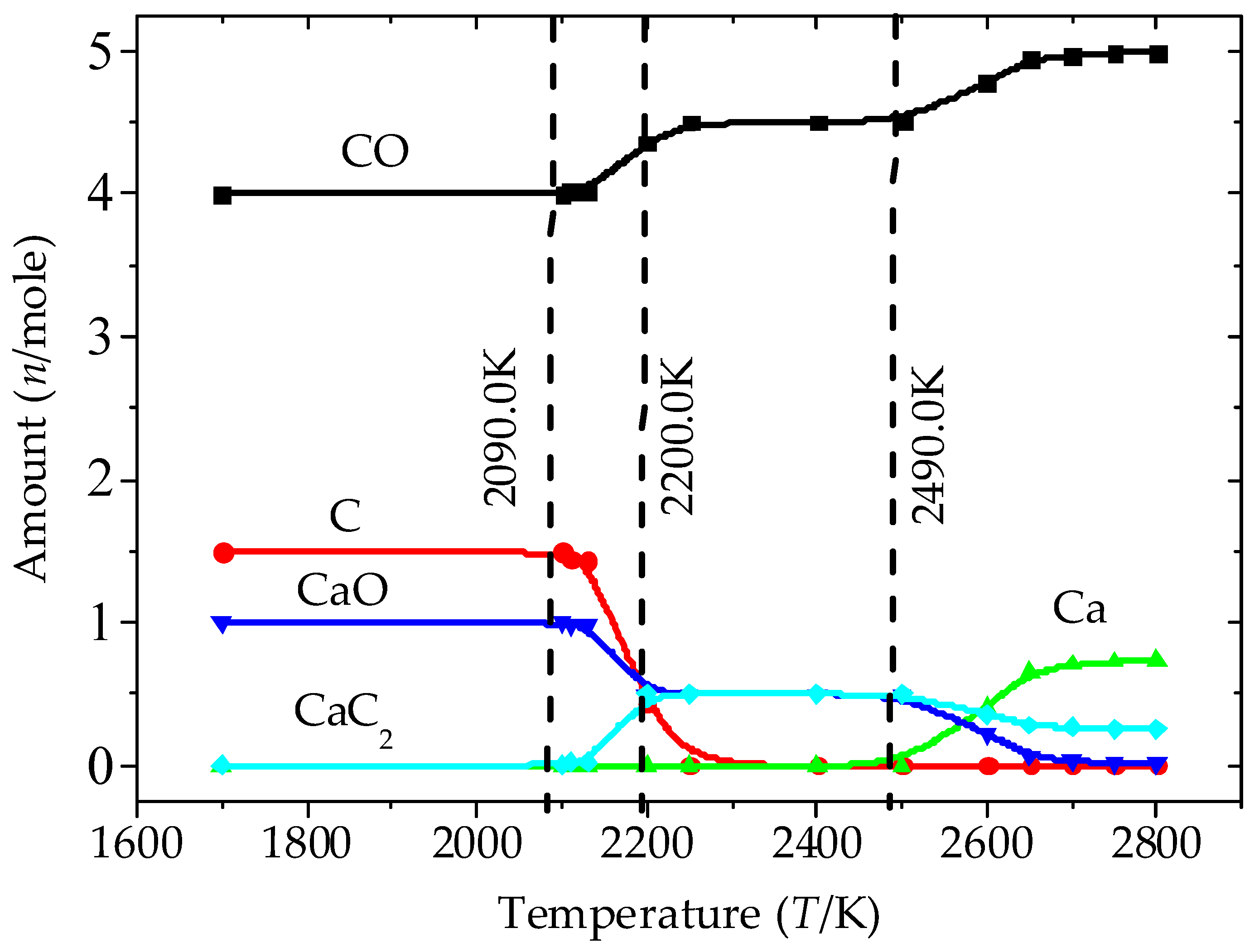Chemengineering 04 00002 g017