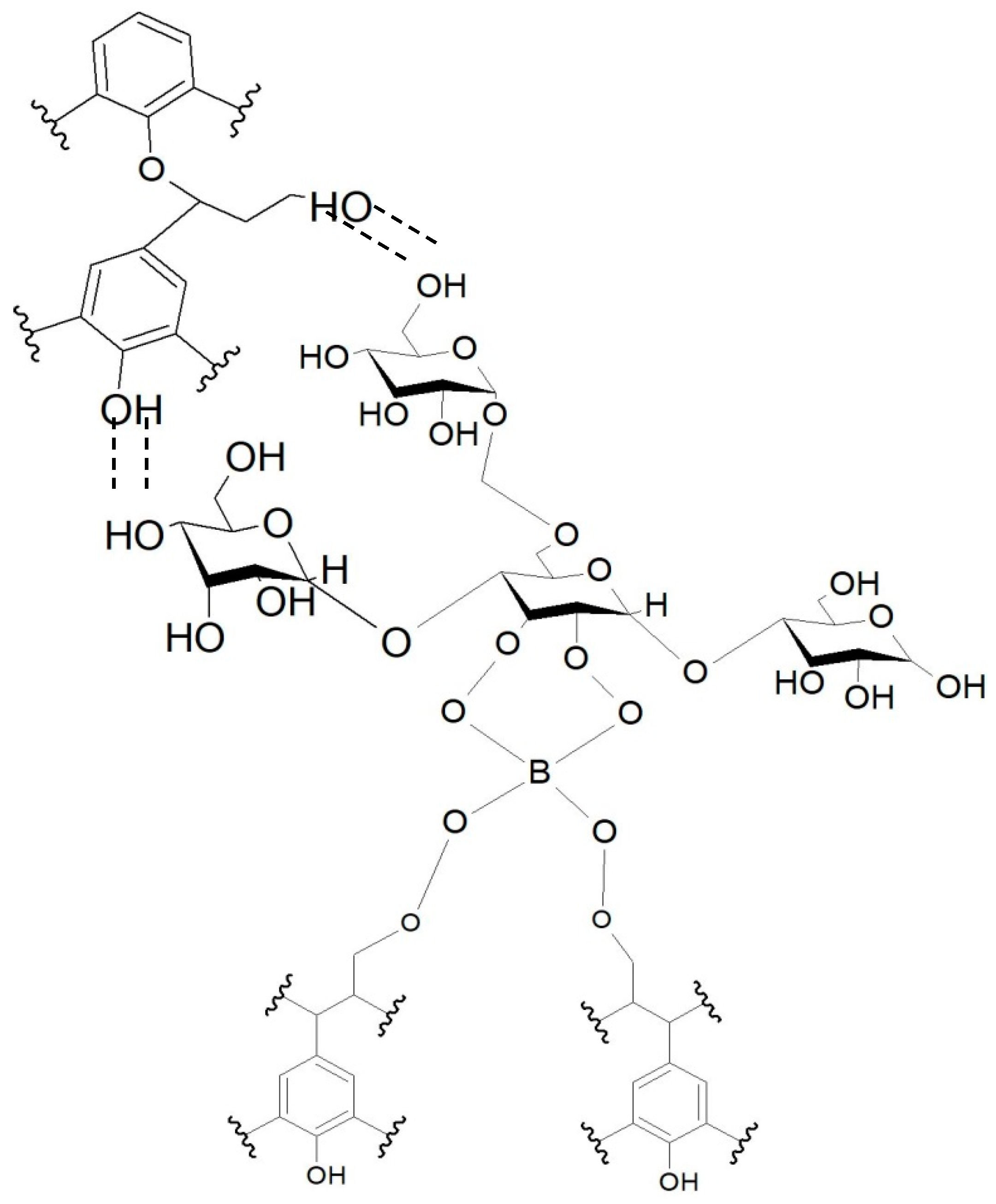 Chemengineering 04 00003 g005 Chemengineering 04 00003 g005