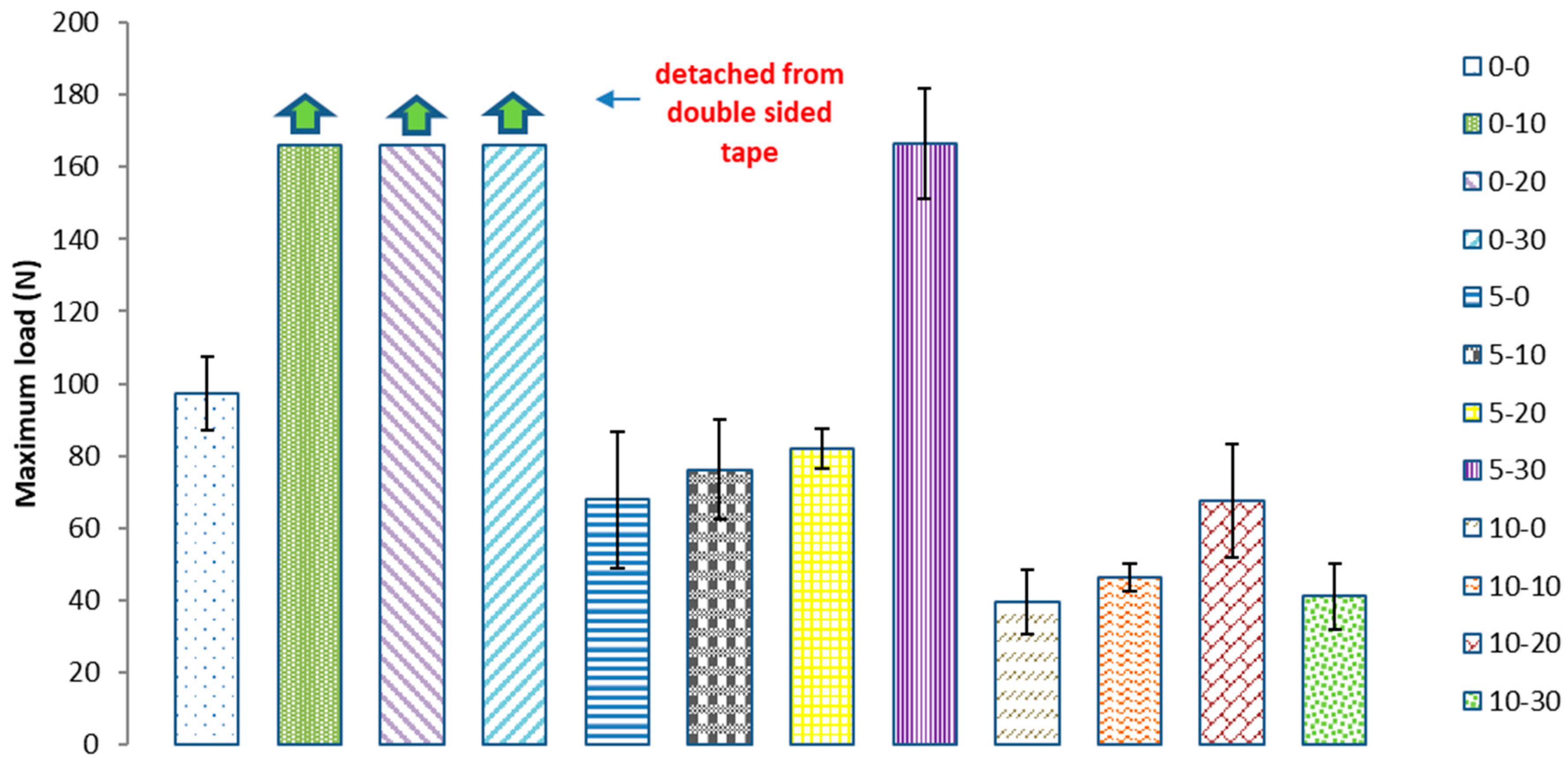 Chemengineering 04 00003 g006 Chemengineering 04 00003 g006