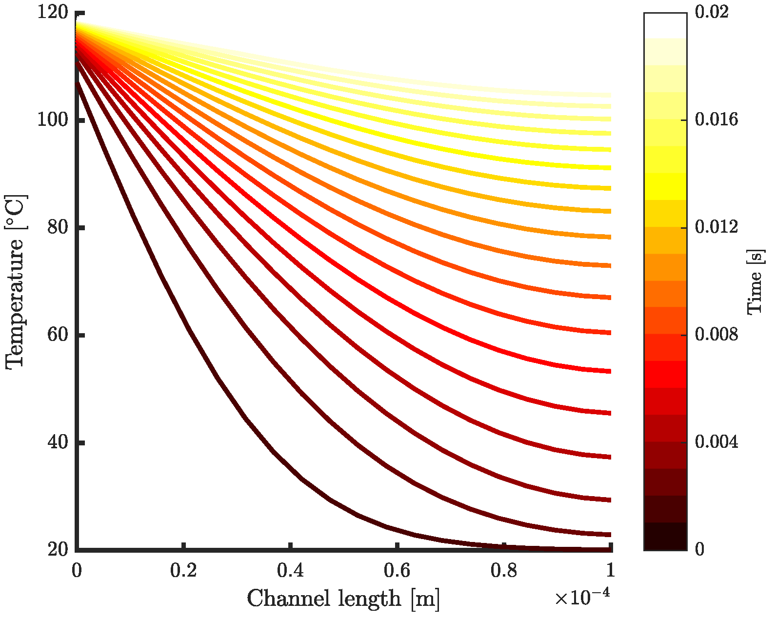 Chemengineering 04 00013 g004