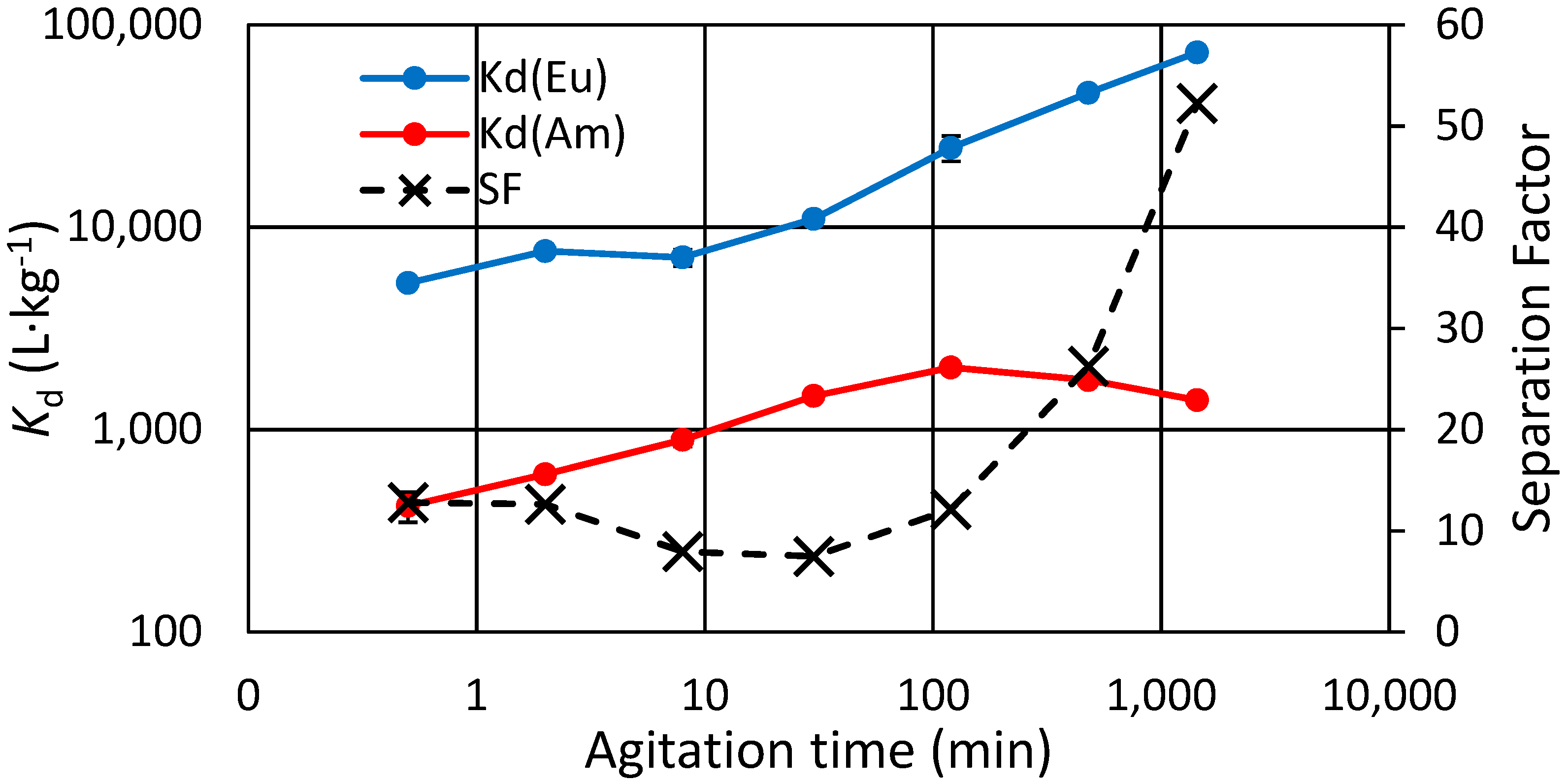 Chemengineering 04 00014 g002
