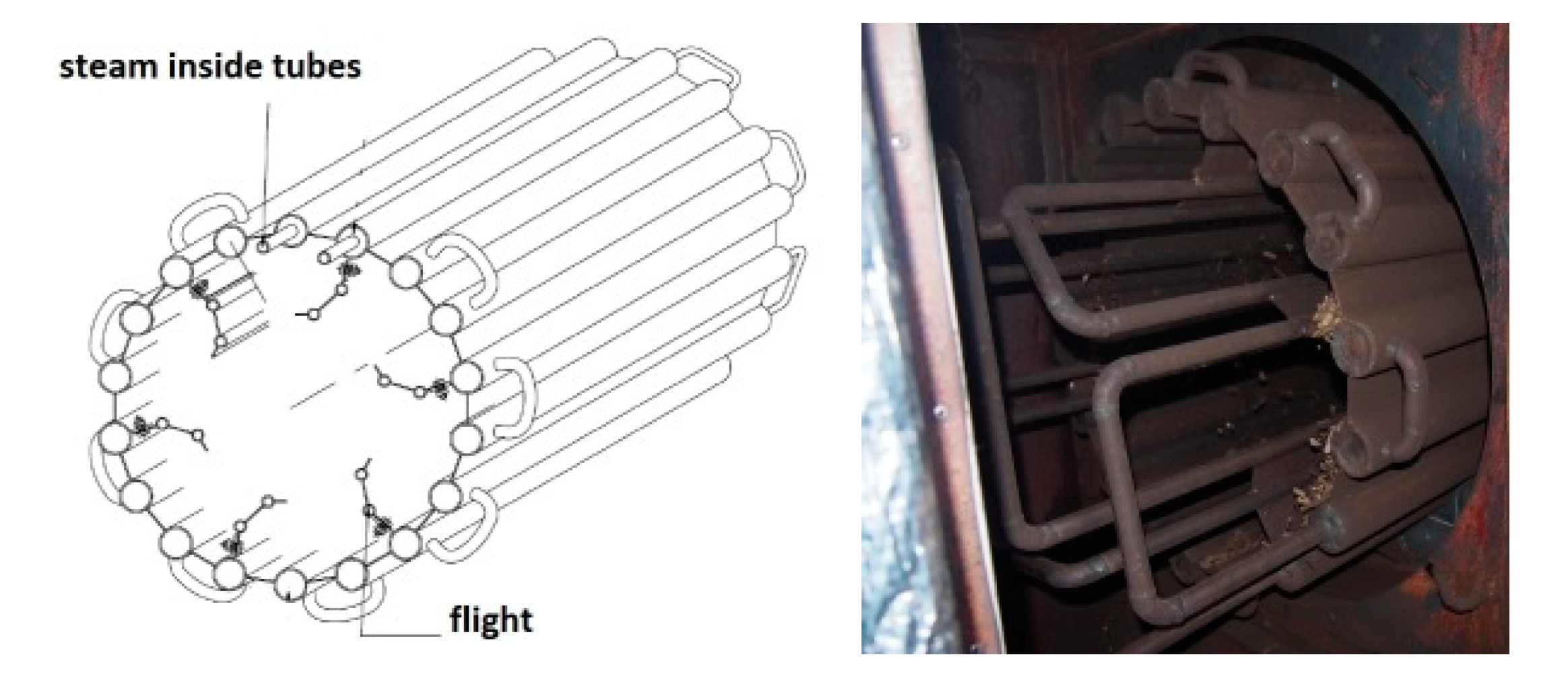 Chemengineering 04 00018 g006