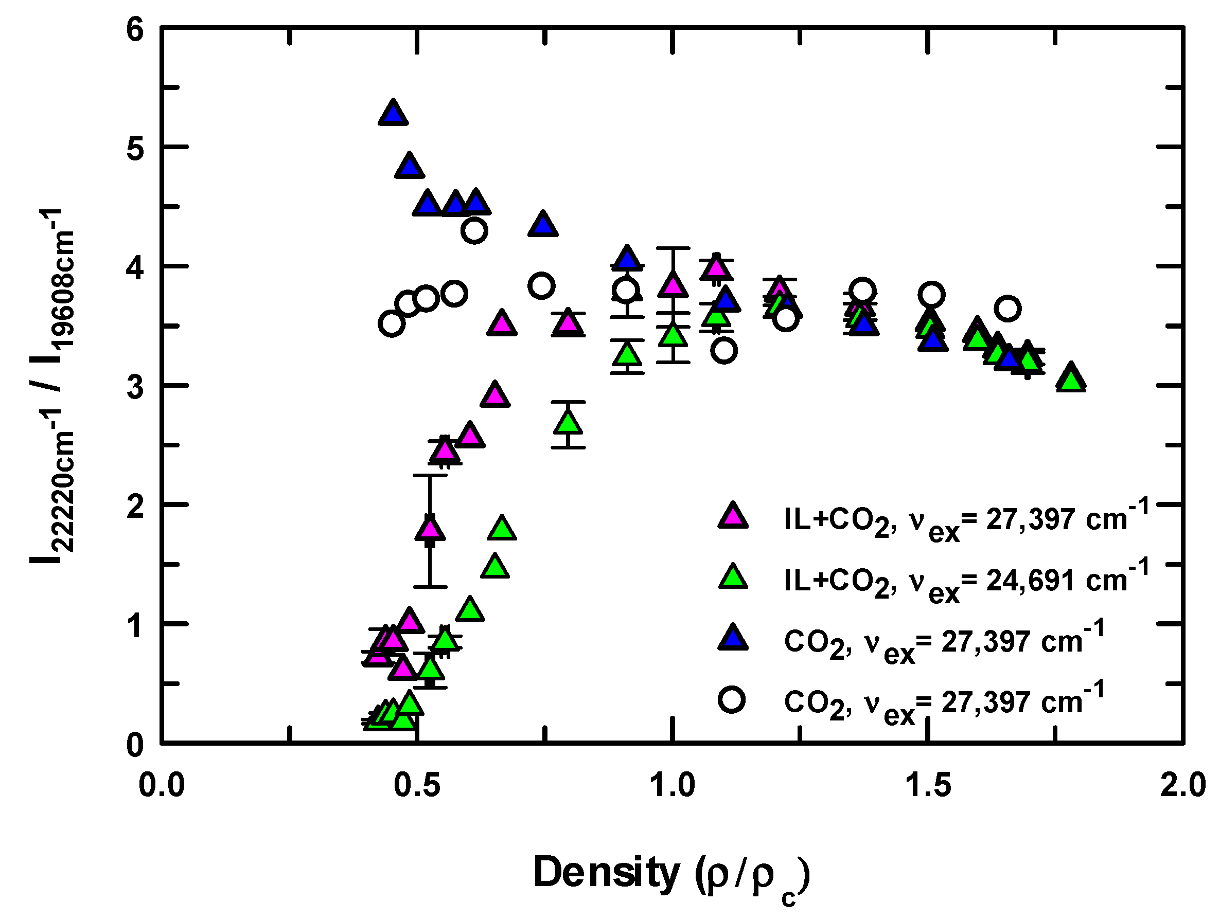 Chemengineering 04 00020 g003