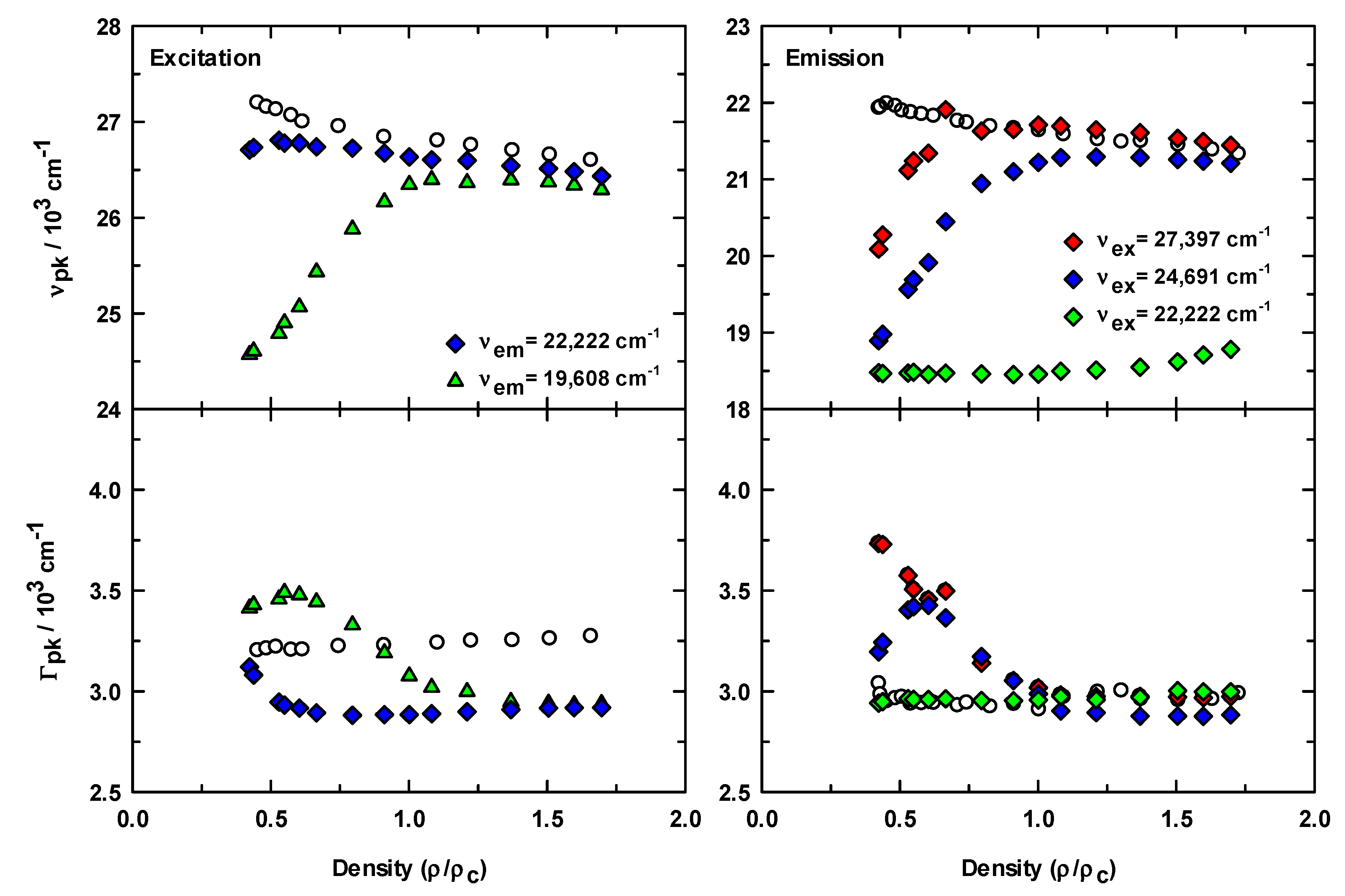 Chemengineering 04 00020 g004