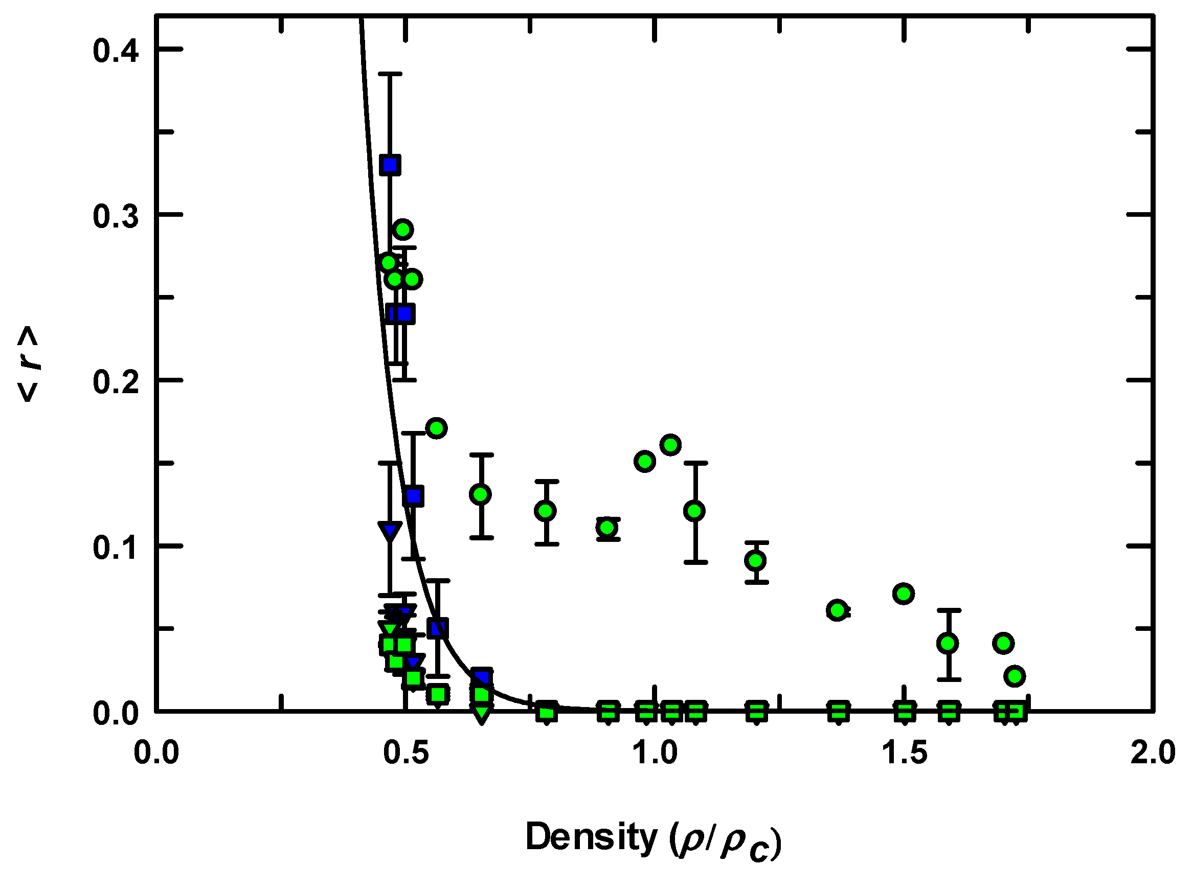 Chemengineering 04 00020 g005