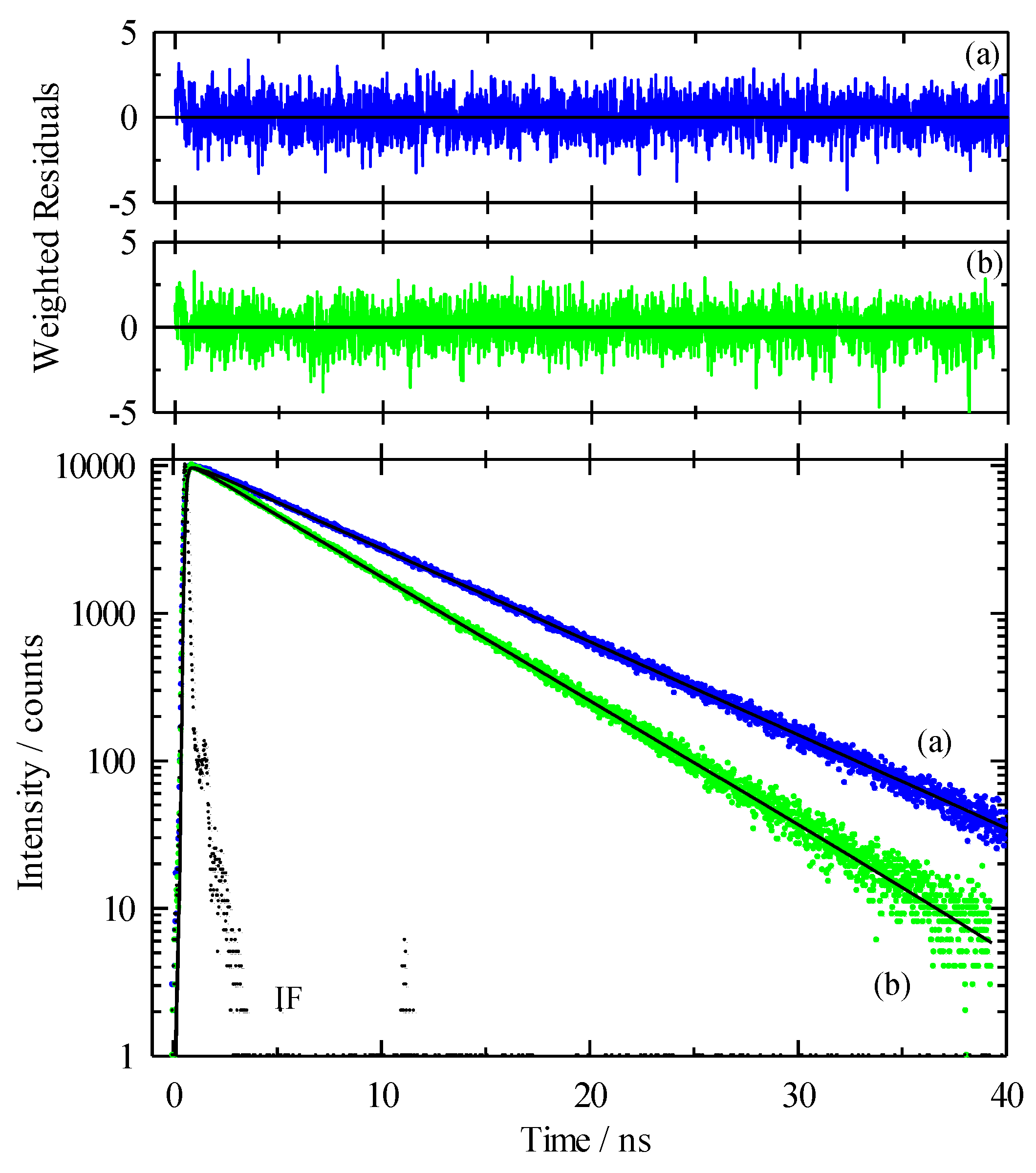 Chemengineering 04 00020 g006