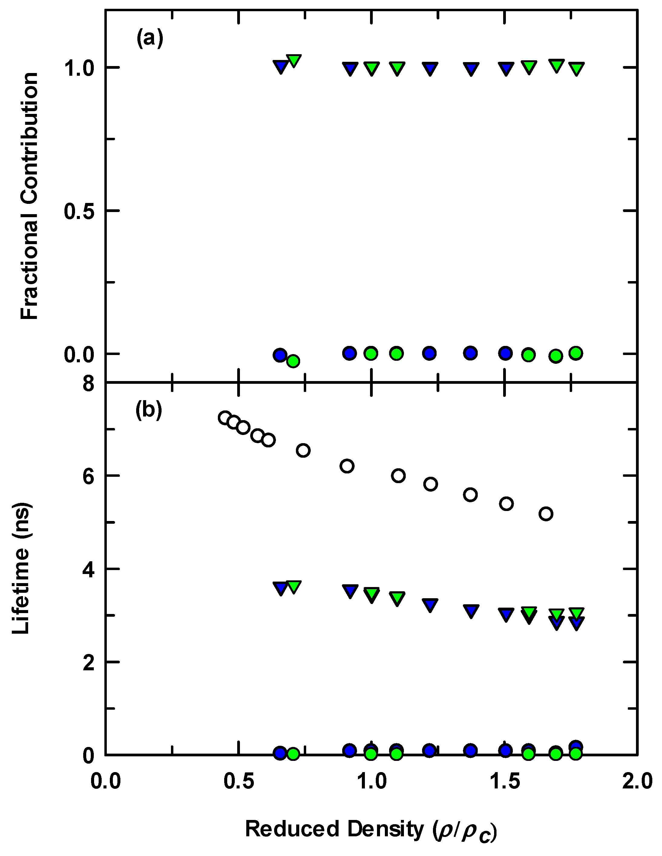 Chemengineering 04 00020 g008