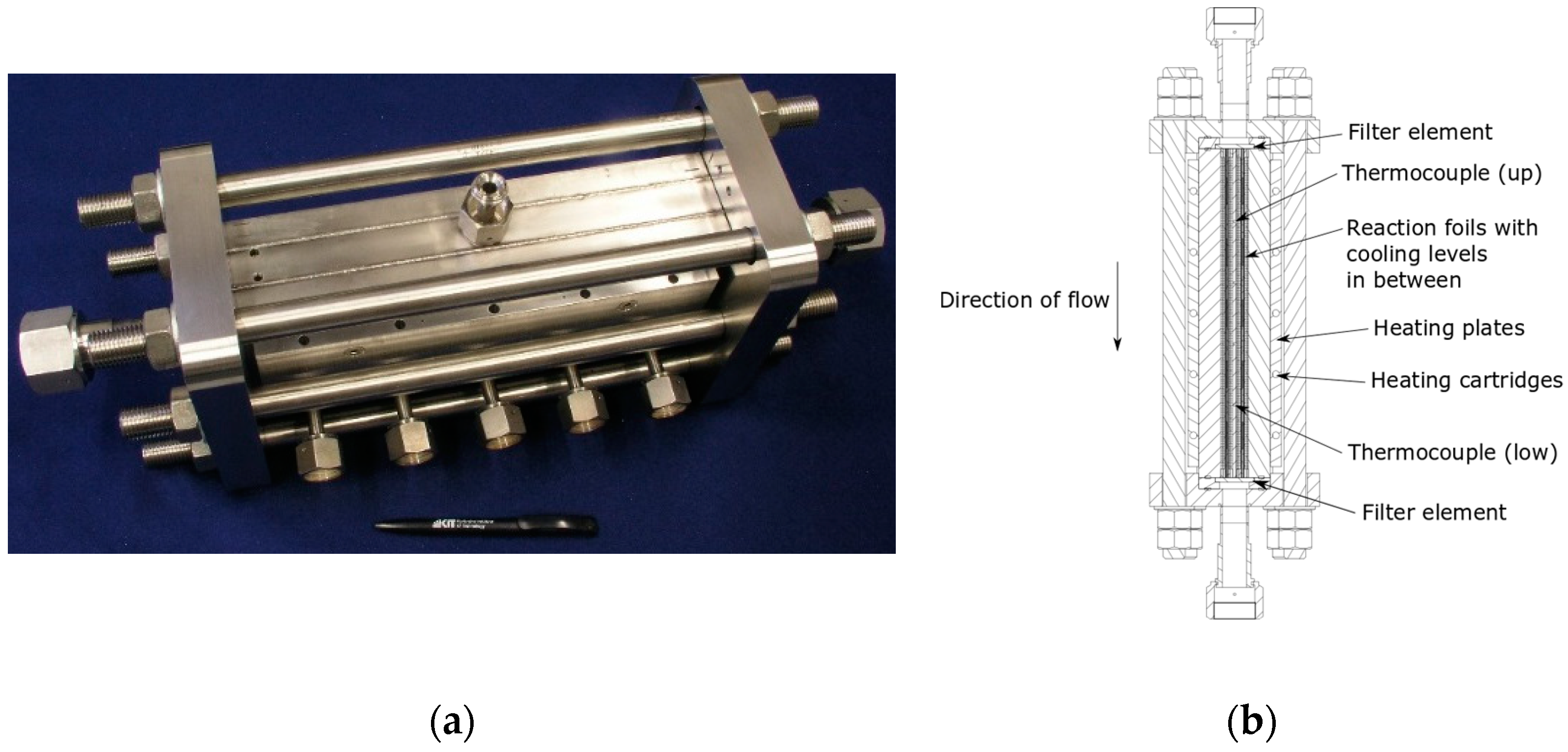 Chemengineering 04 00021 g003 Chemengineering 04 00021 g003