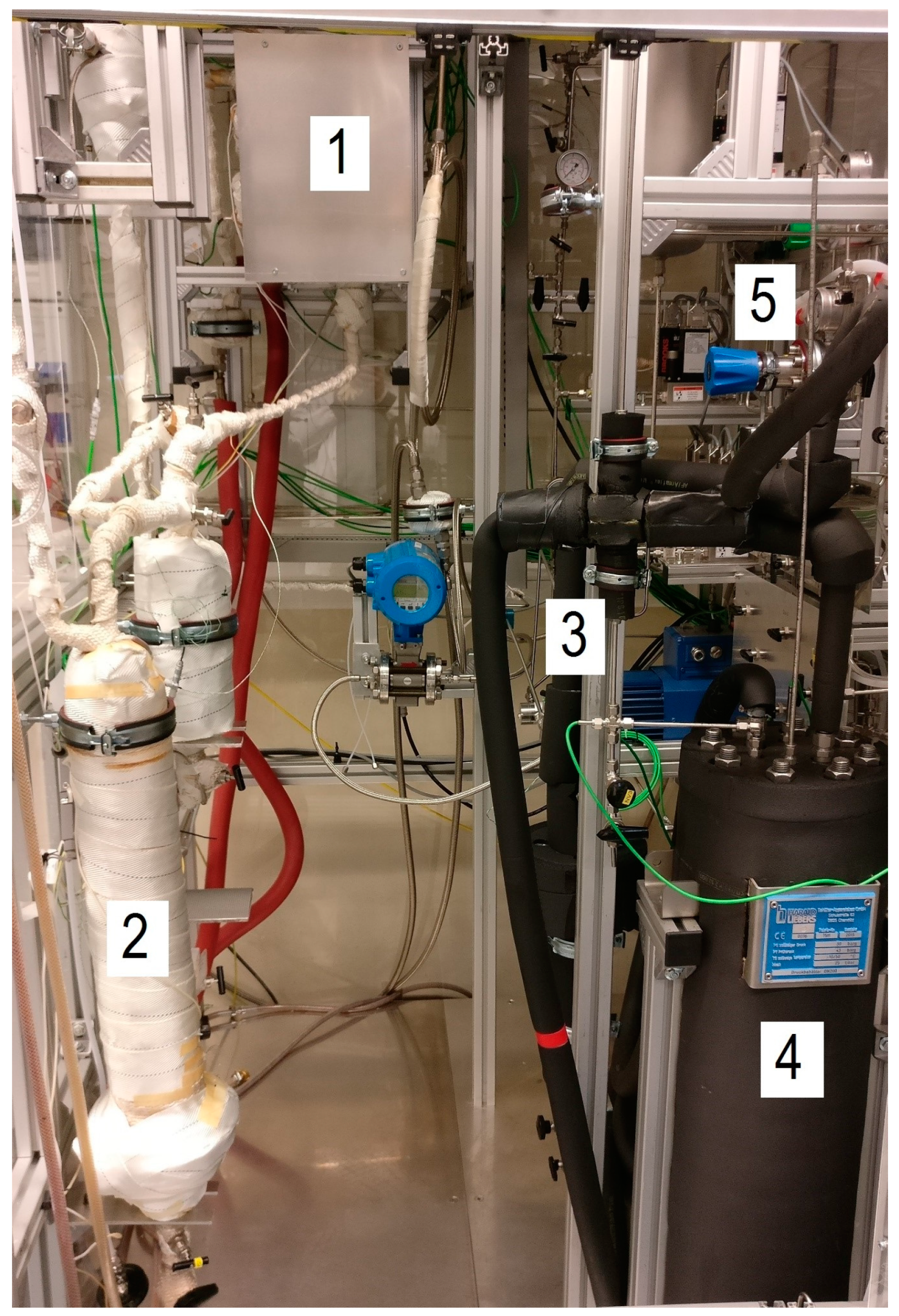 Chemengineering 04 00021 g004 Chemengineering 04 00021 g004