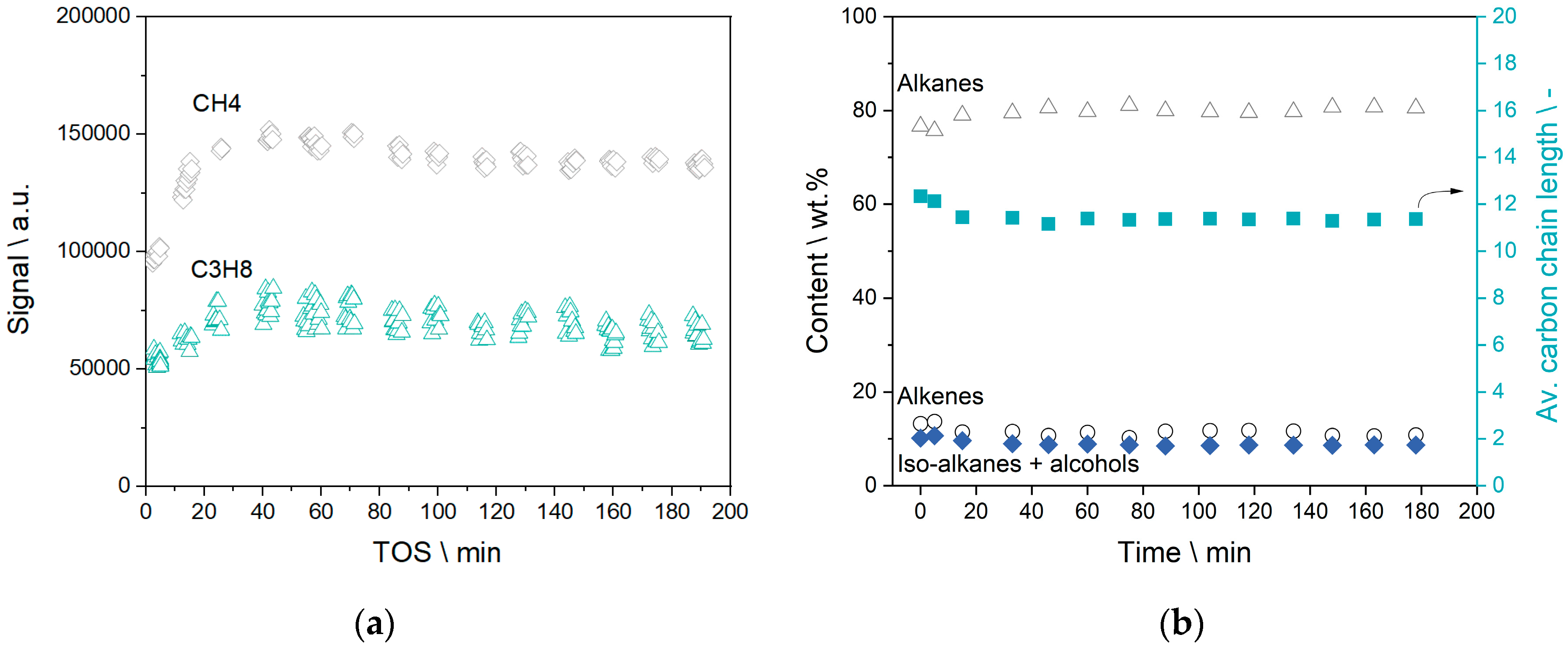 Chemengineering 04 00021 g009 Chemengineering 04 00021 g009