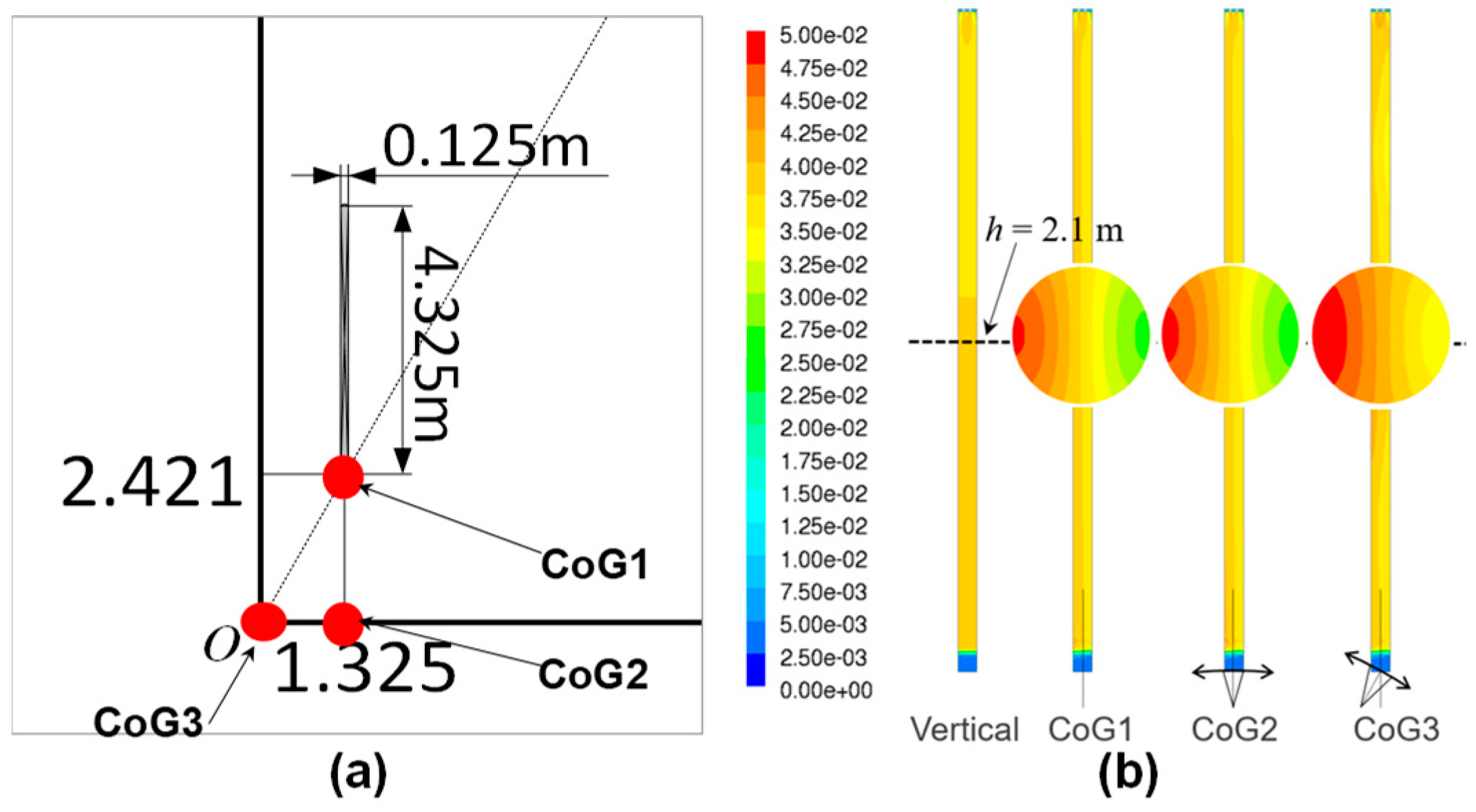 Chemengineering 04 00023 g003
