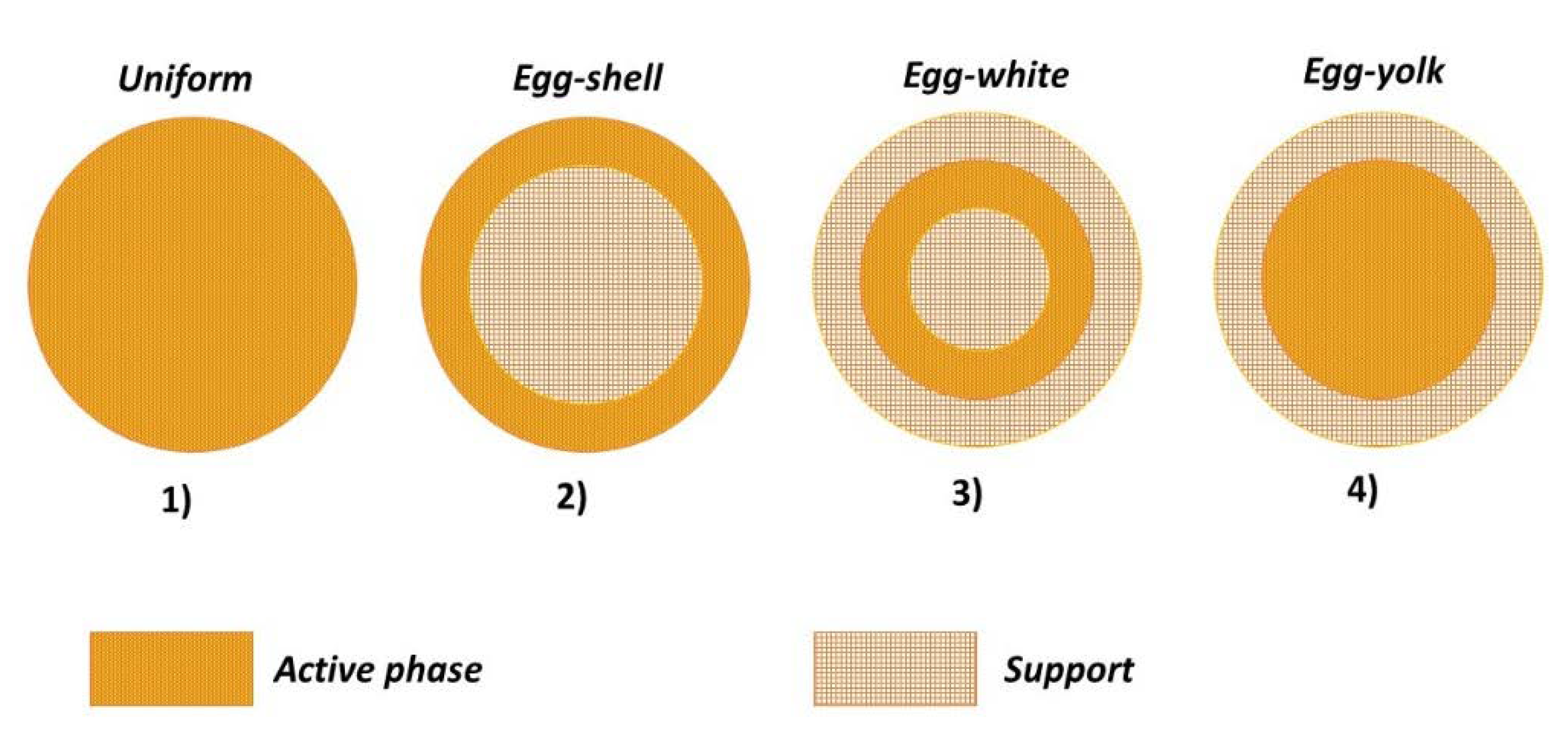 Chemengineering 04 00024 g001