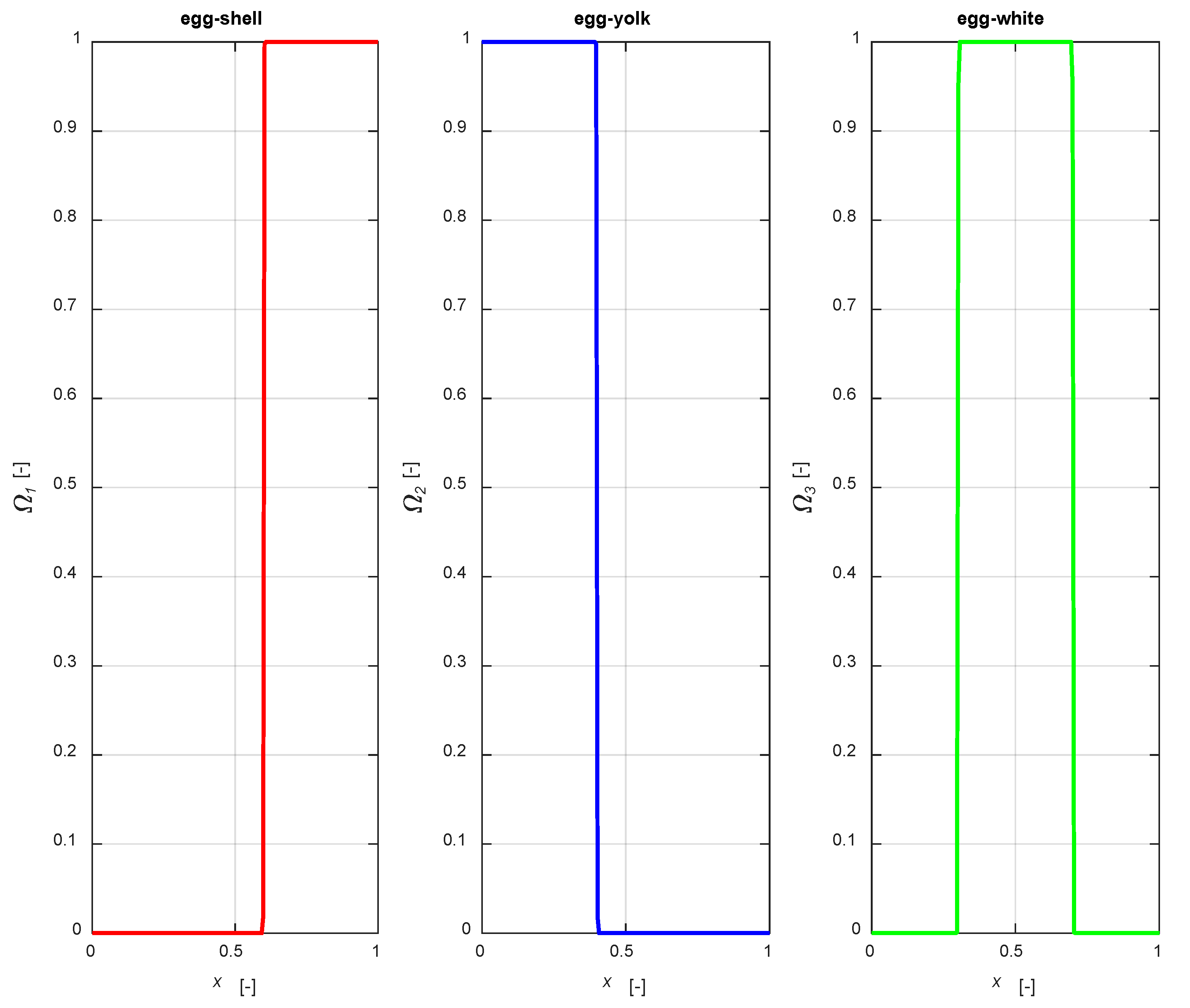 Chemengineering 04 00024 g002