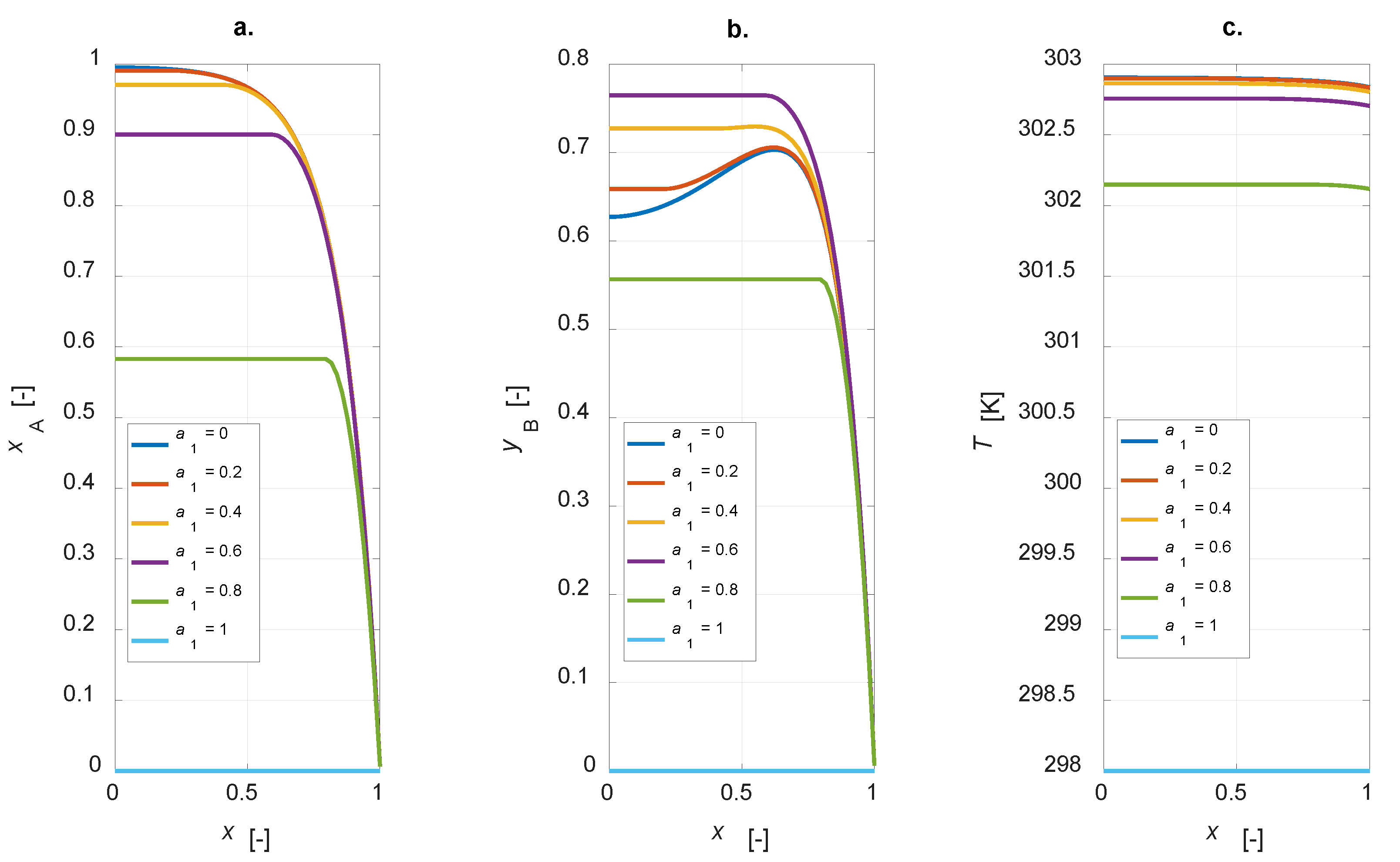 Chemengineering 04 00024 g004