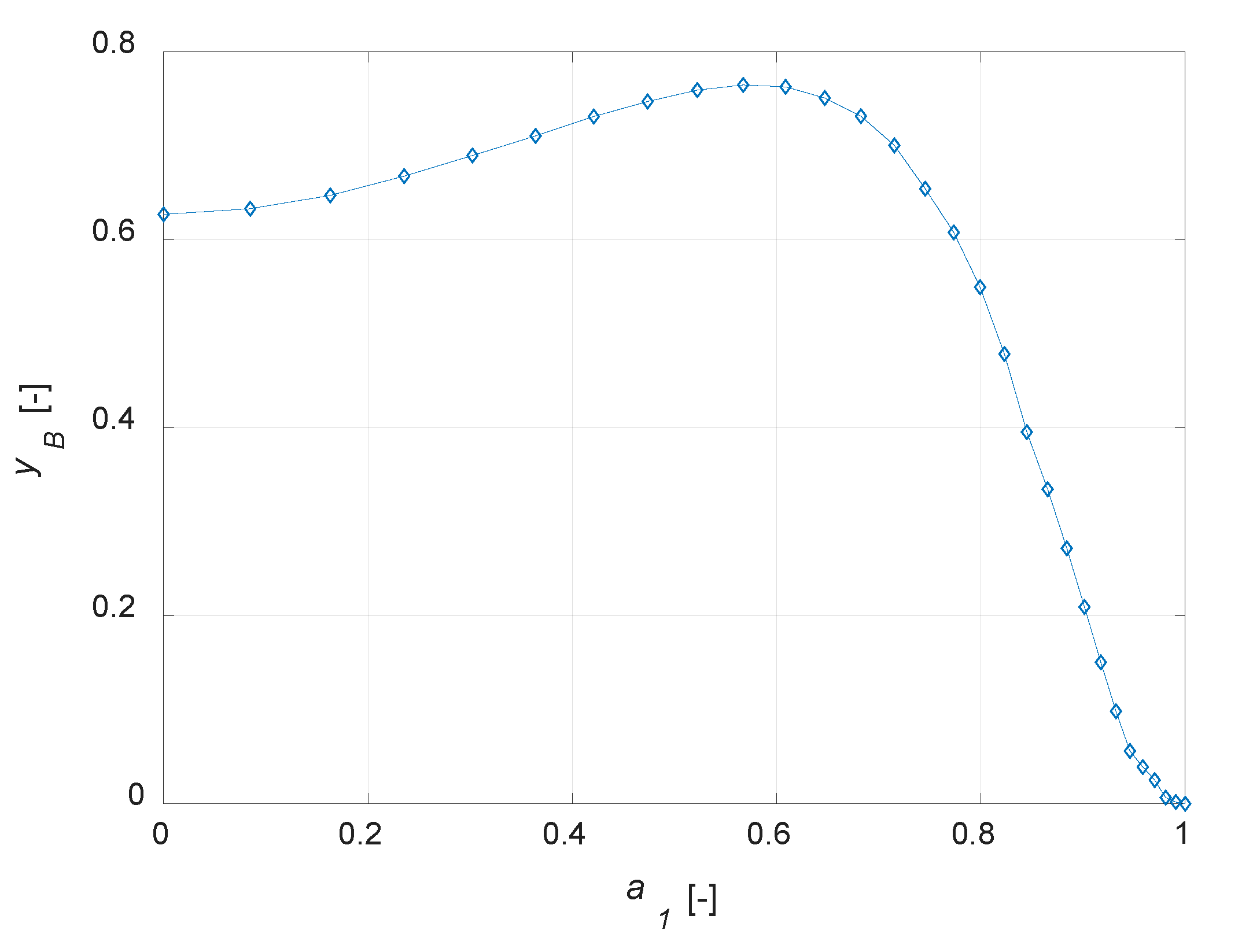 Chemengineering 04 00024 g005