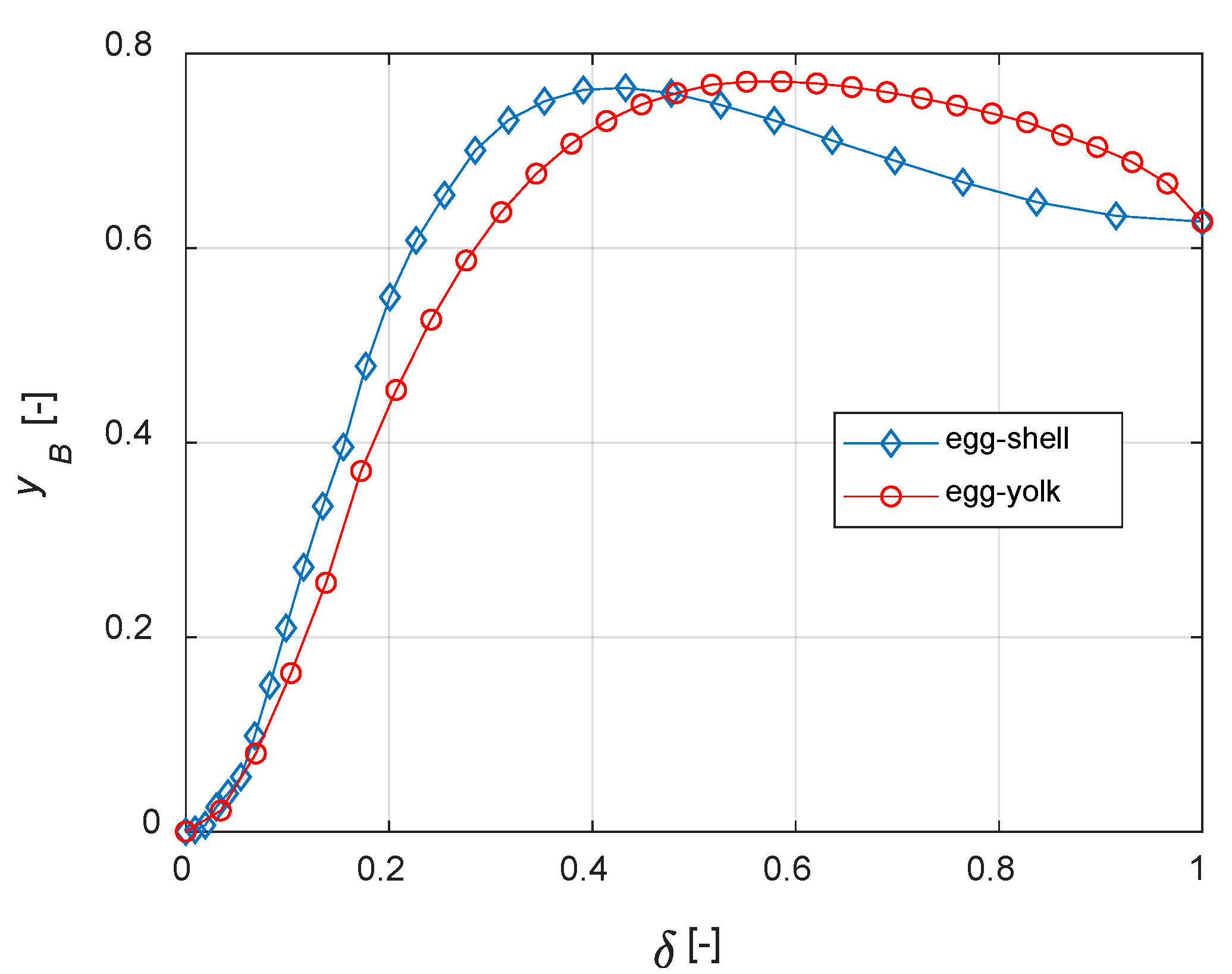 Chemengineering 04 00024 g011