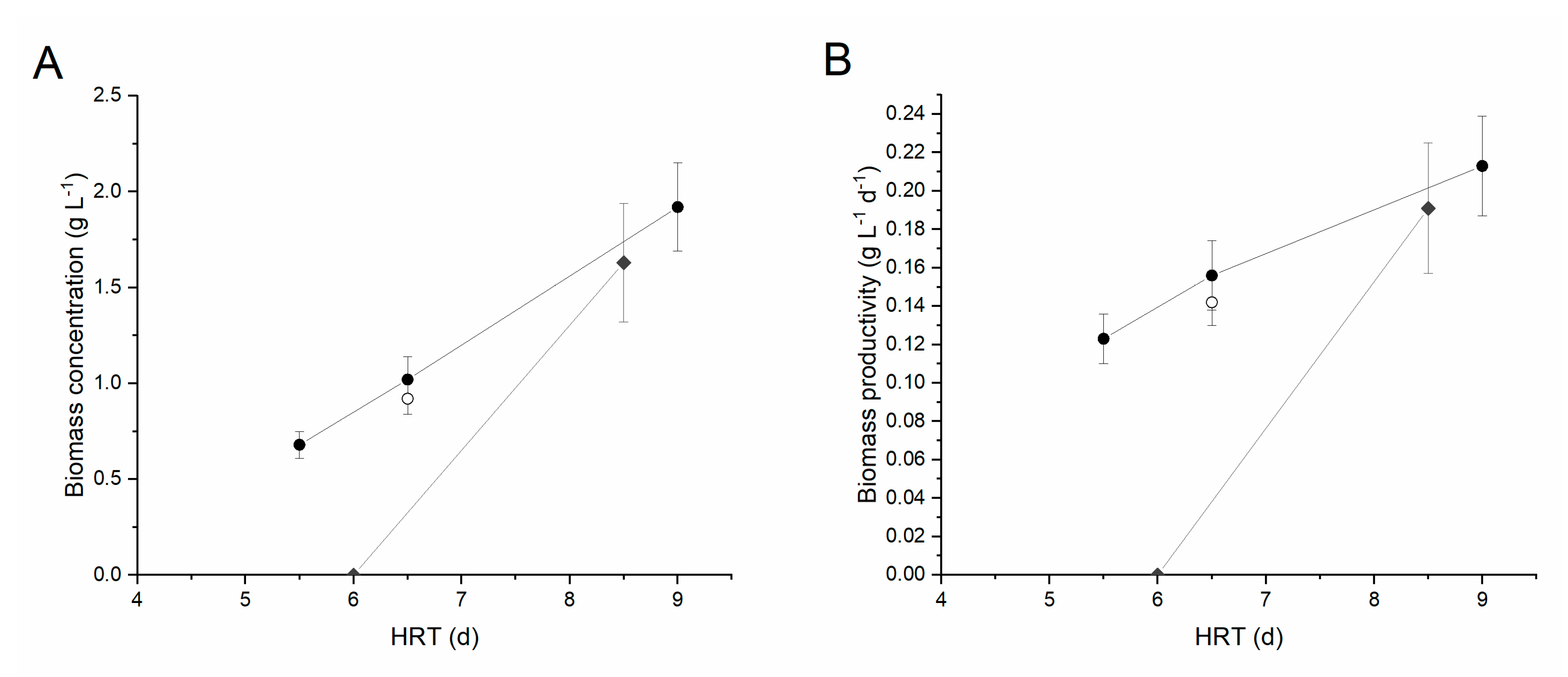 Chemengineering 04 00025 g003