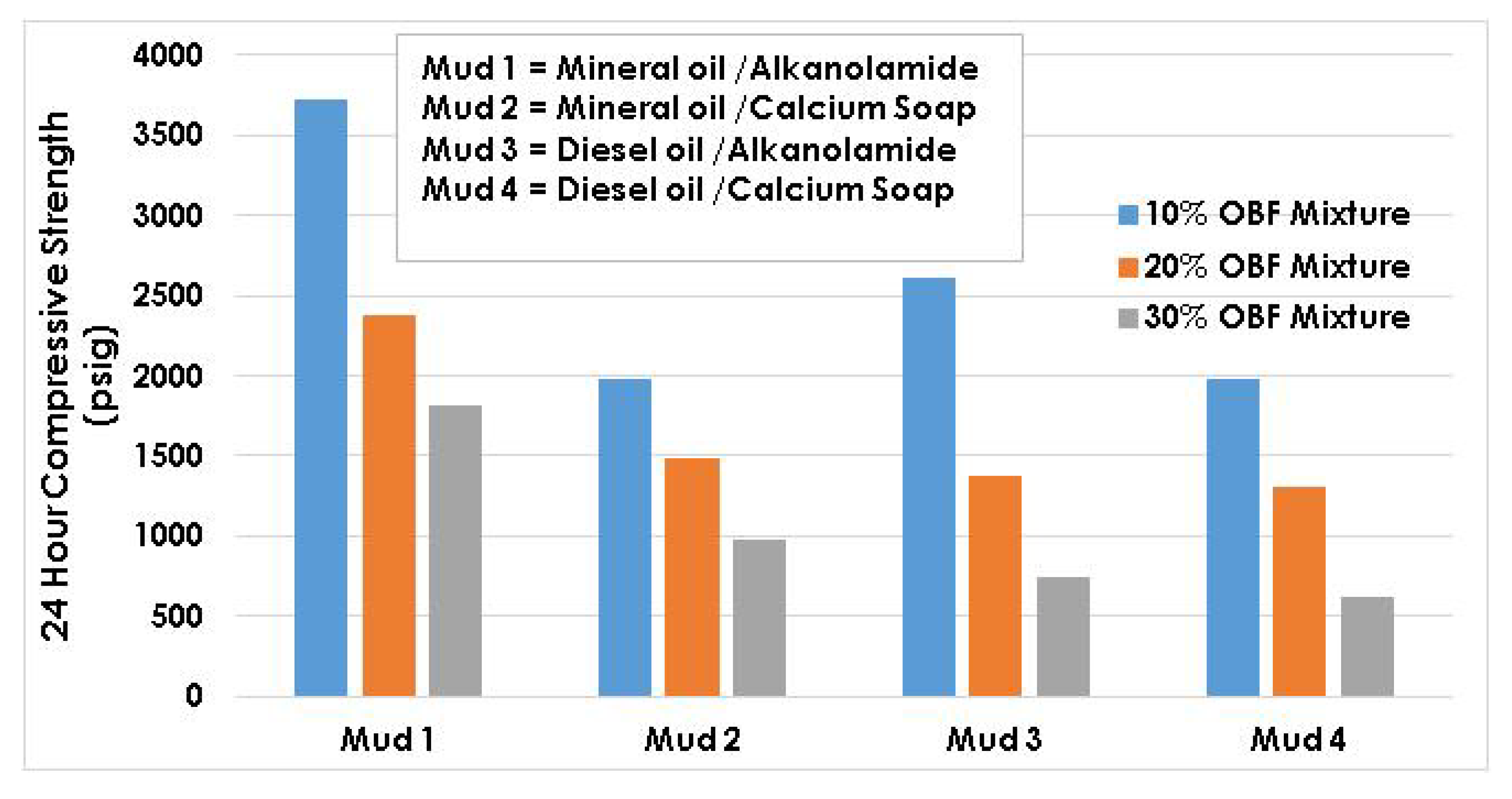 Chemengineering 04 00028 g001