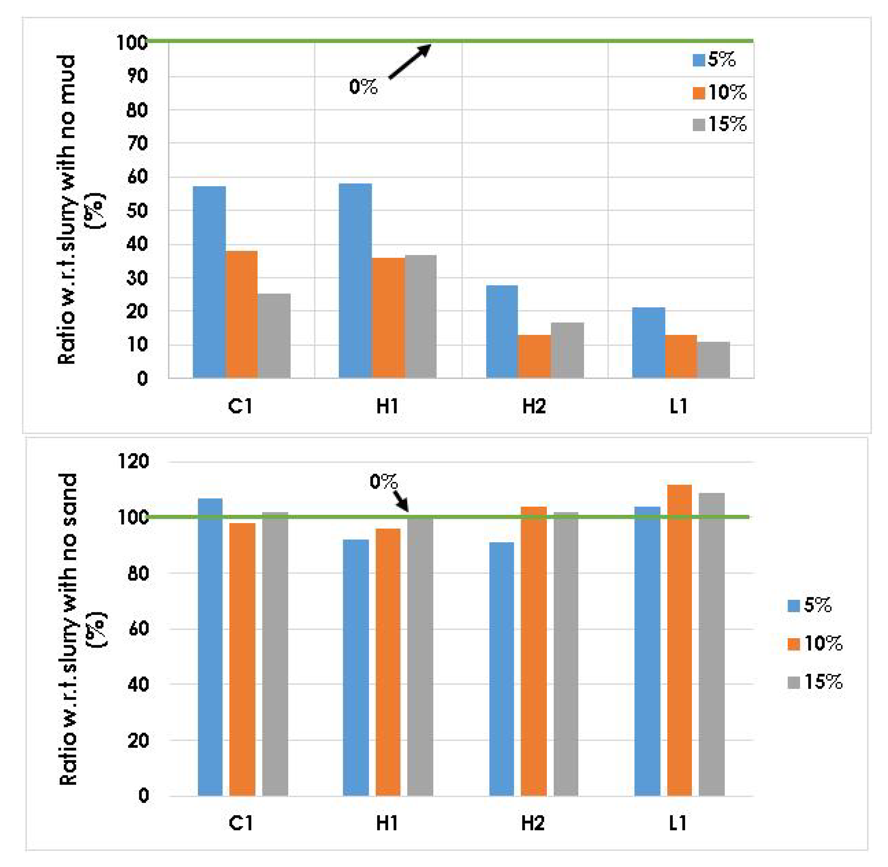 Chemengineering 04 00028 g003