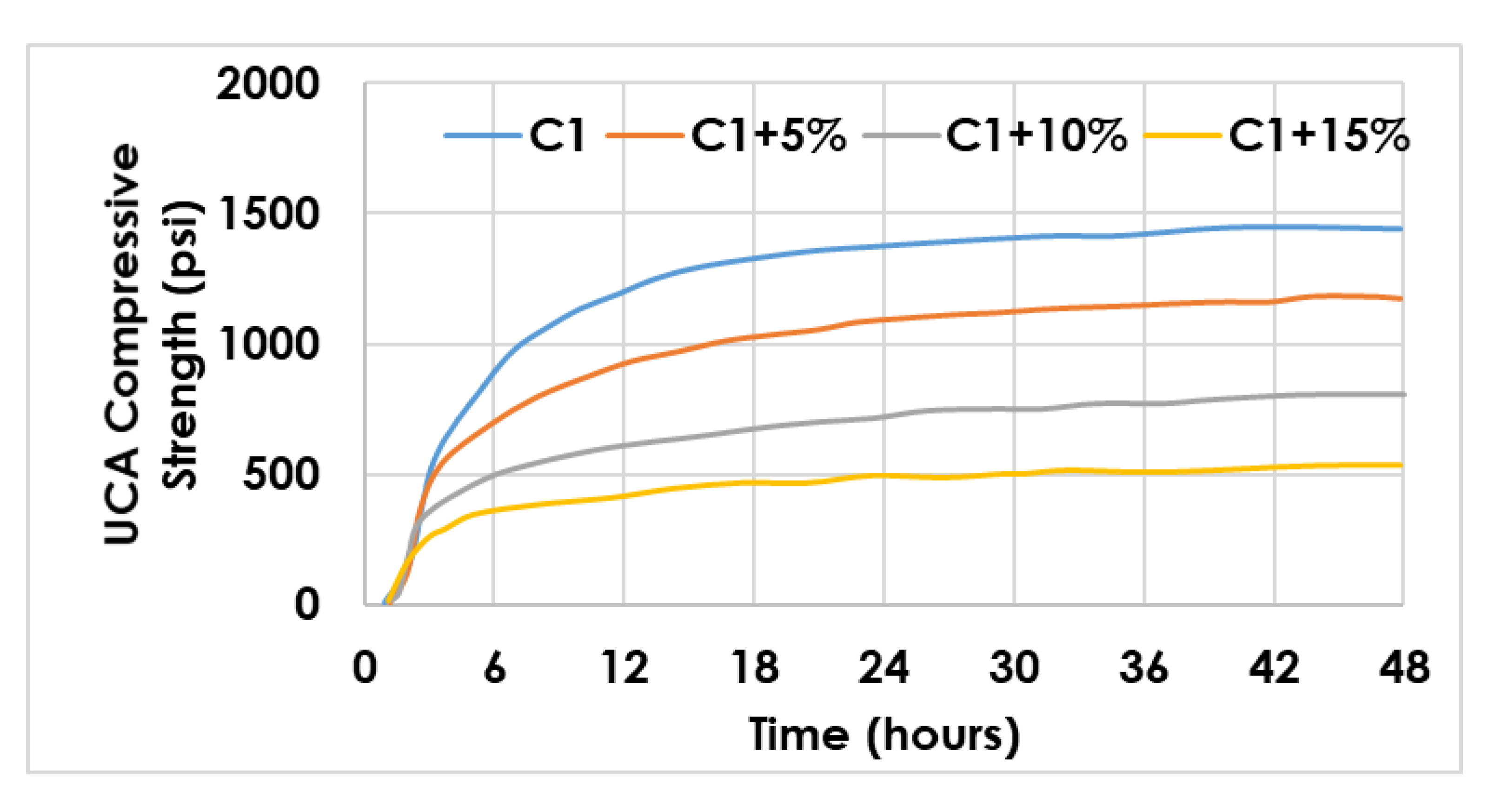 Chemengineering 04 00028 g004a