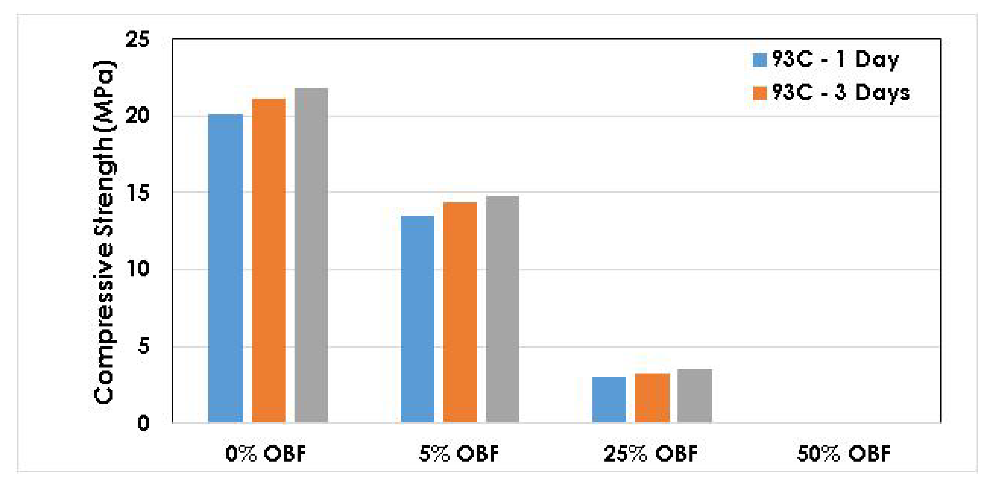Chemengineering 04 00028 g007a