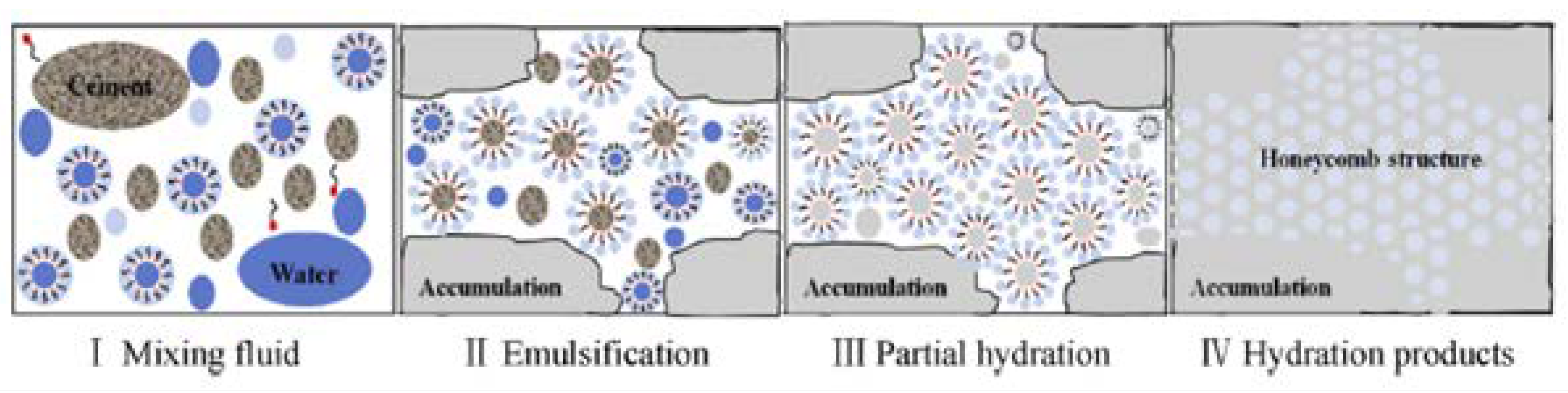 Chemengineering 04 00028 g008