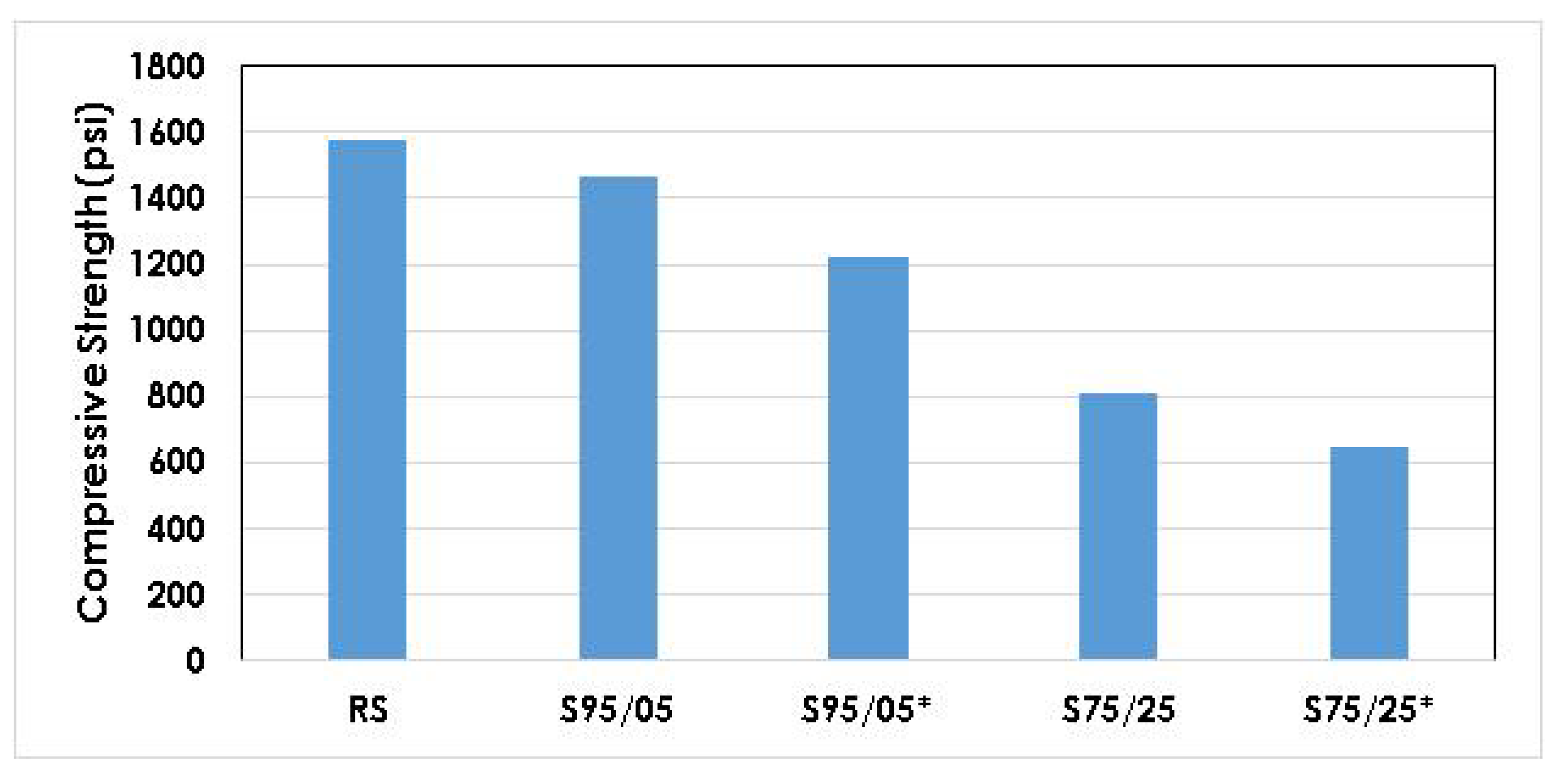 Chemengineering 04 00028 g011