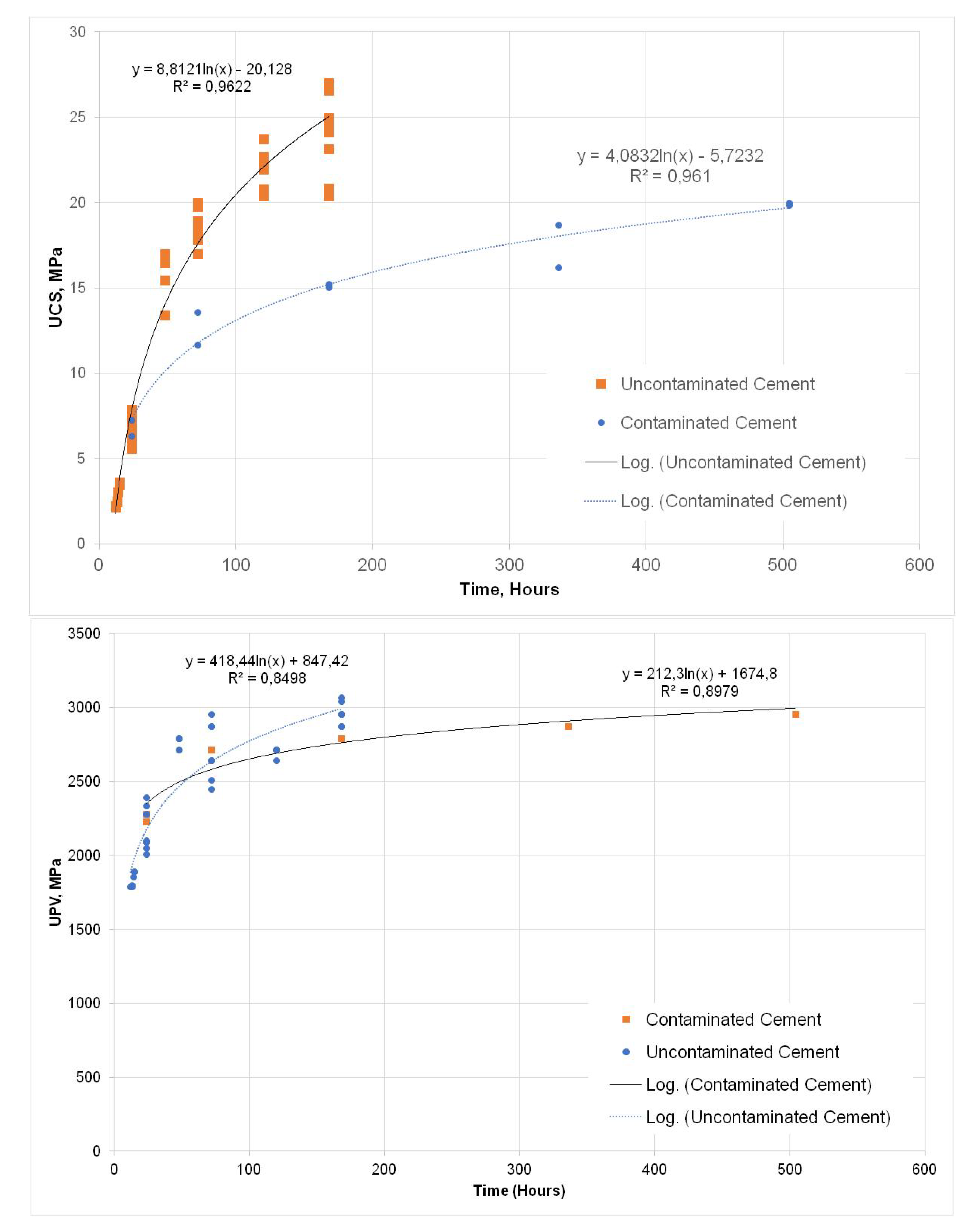 Chemengineering 04 00028 g012