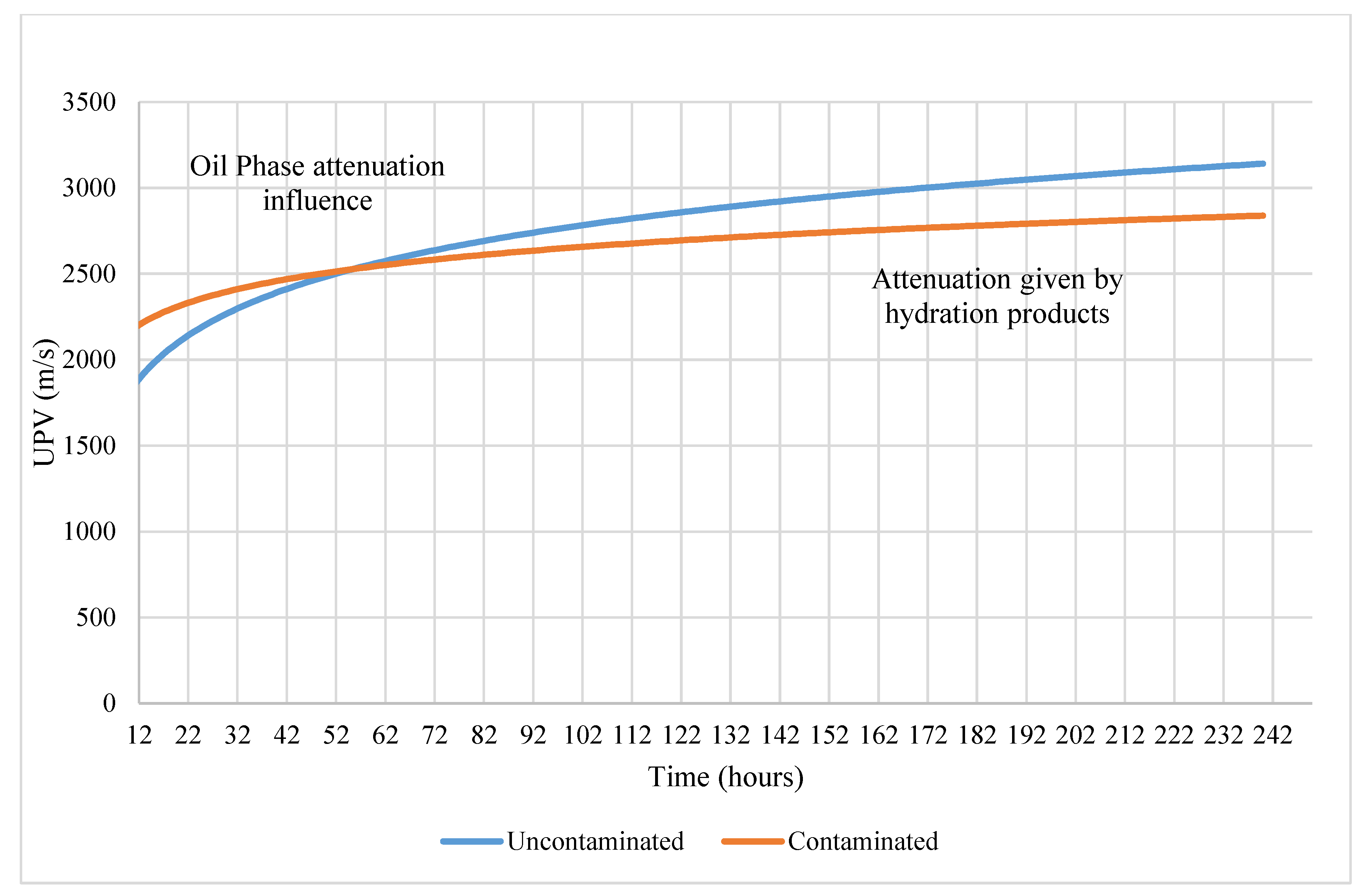 Chemengineering 04 00028 g013