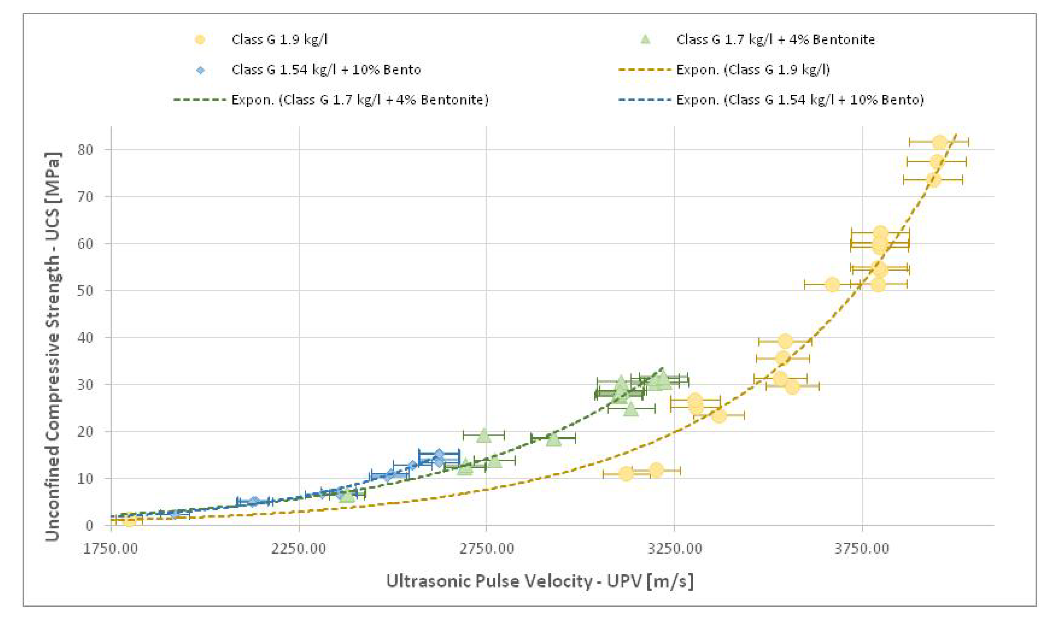 Chemengineering 04 00028 g014