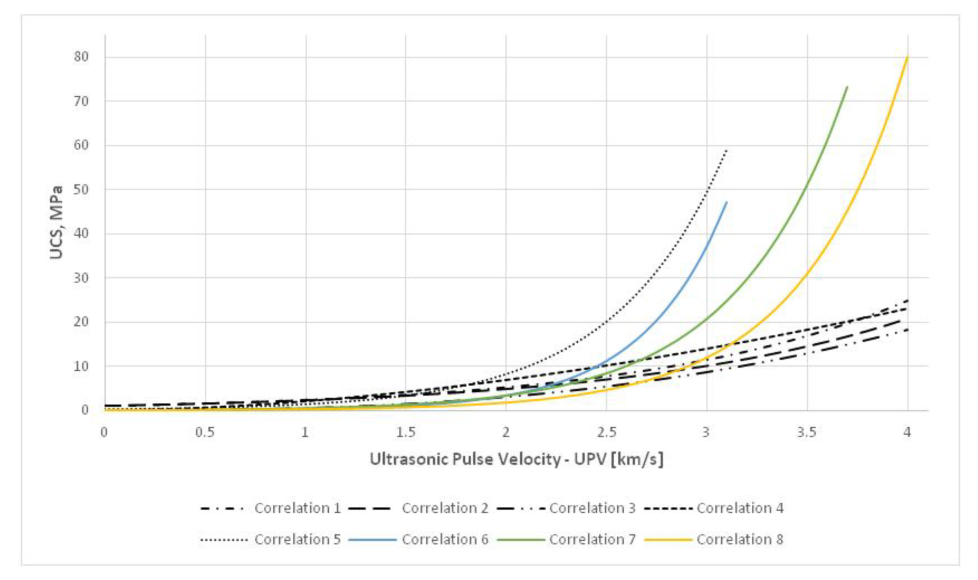 Chemengineering 04 00028 g015
