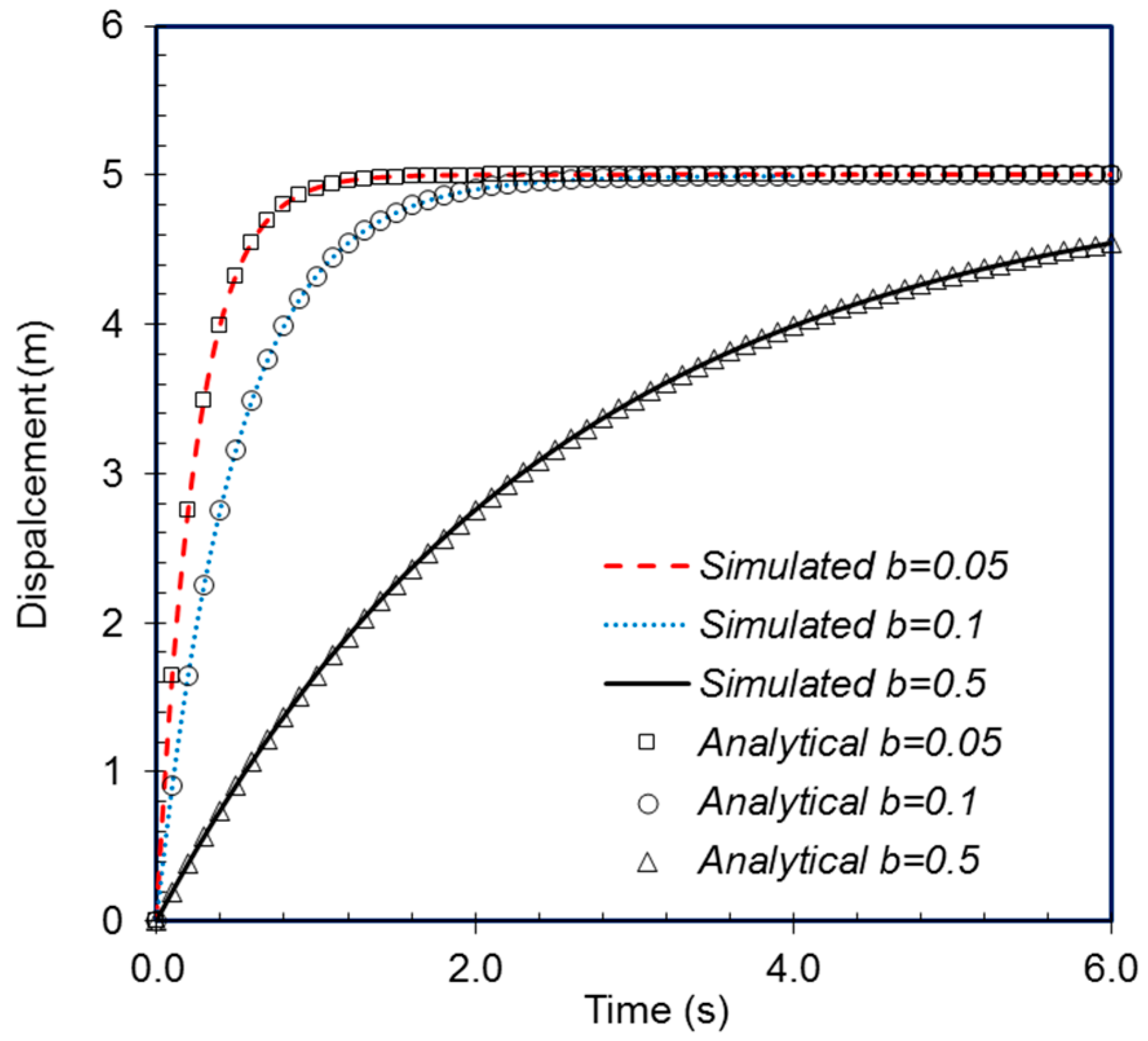 Chemengineering 04 00030 g002