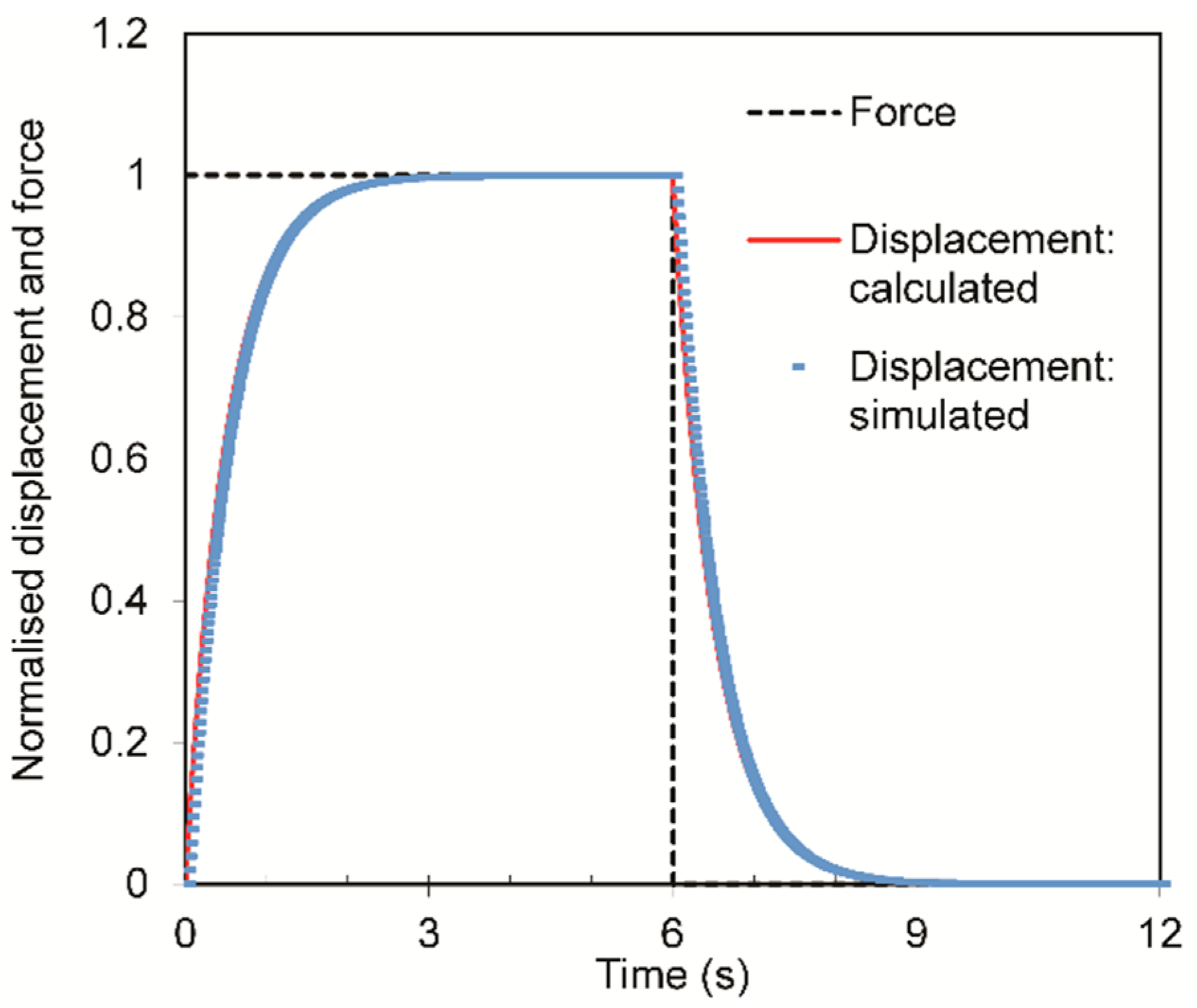 Chemengineering 04 00030 g003