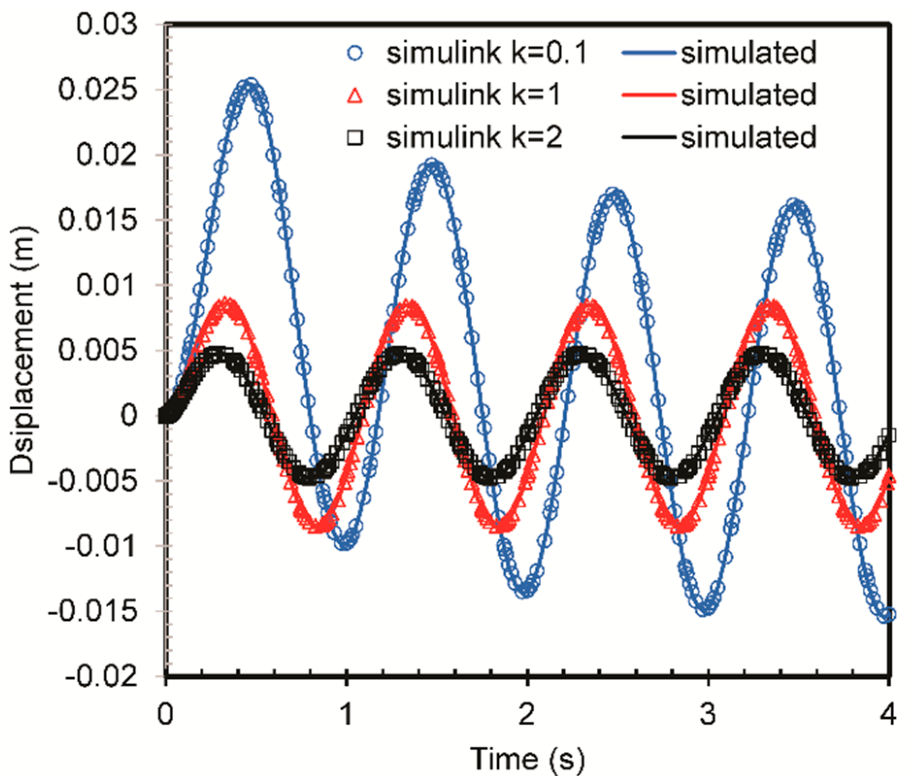 Chemengineering 04 00030 g004