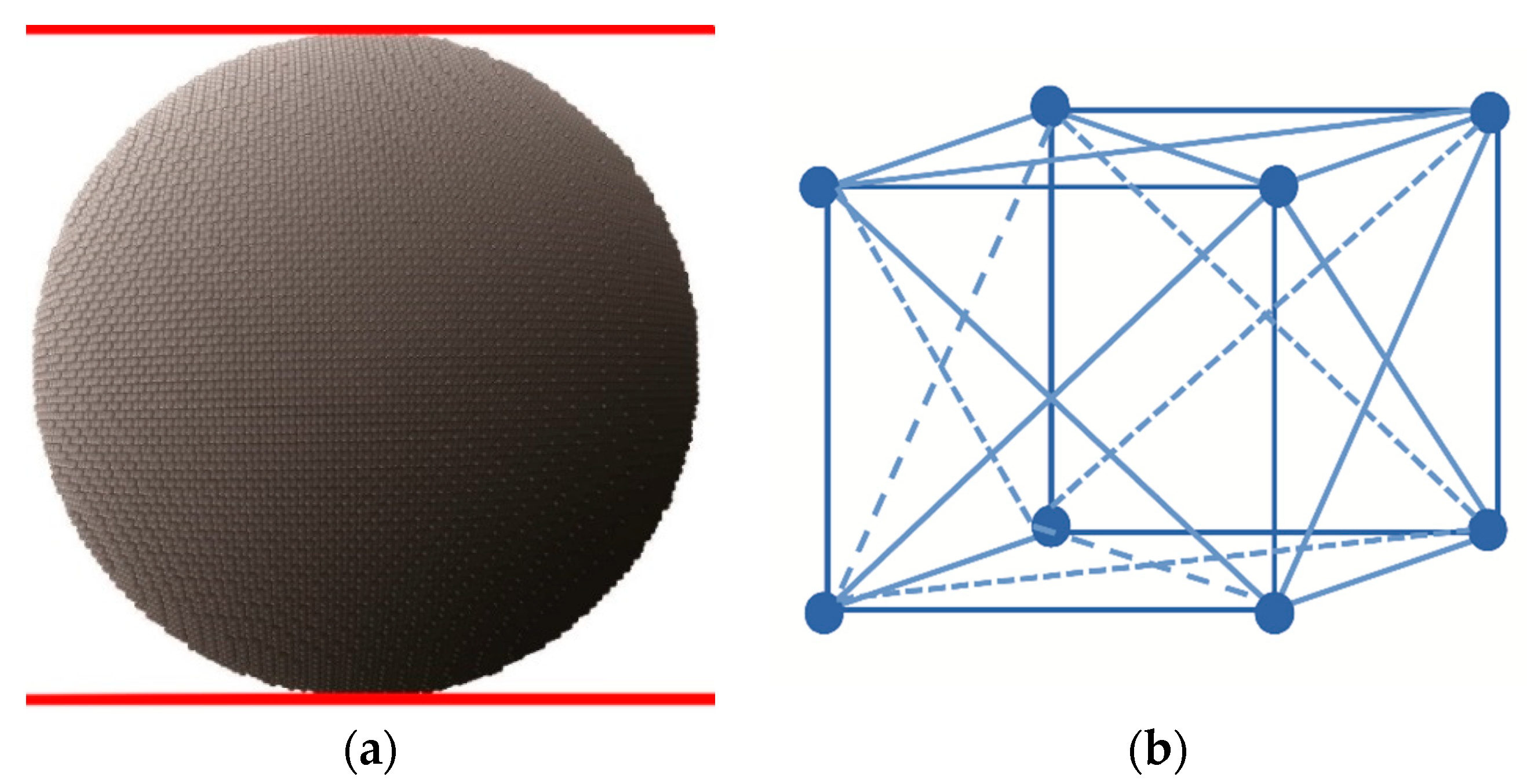 Chemengineering 04 00030 g005