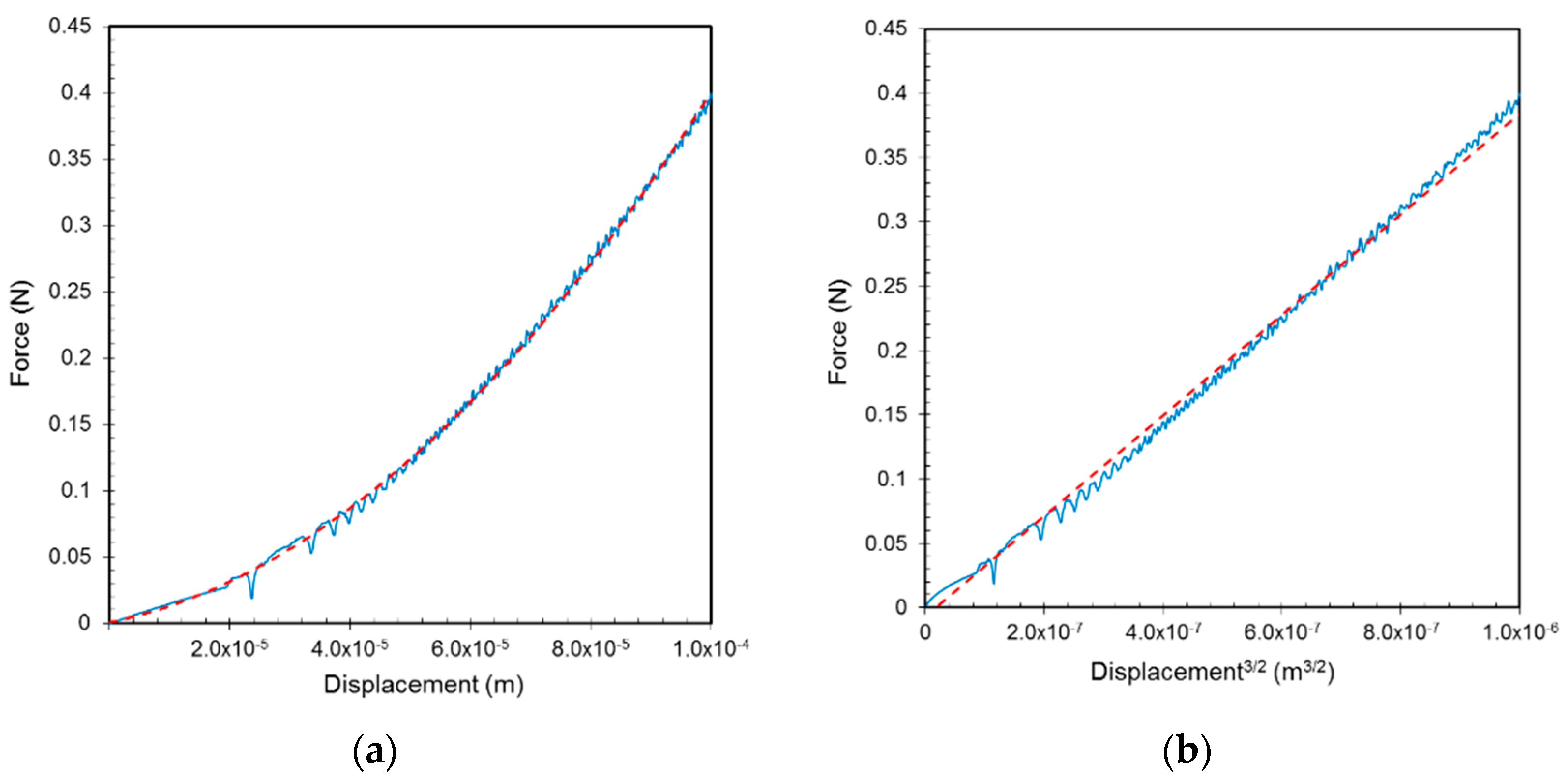 Chemengineering 04 00030 g006