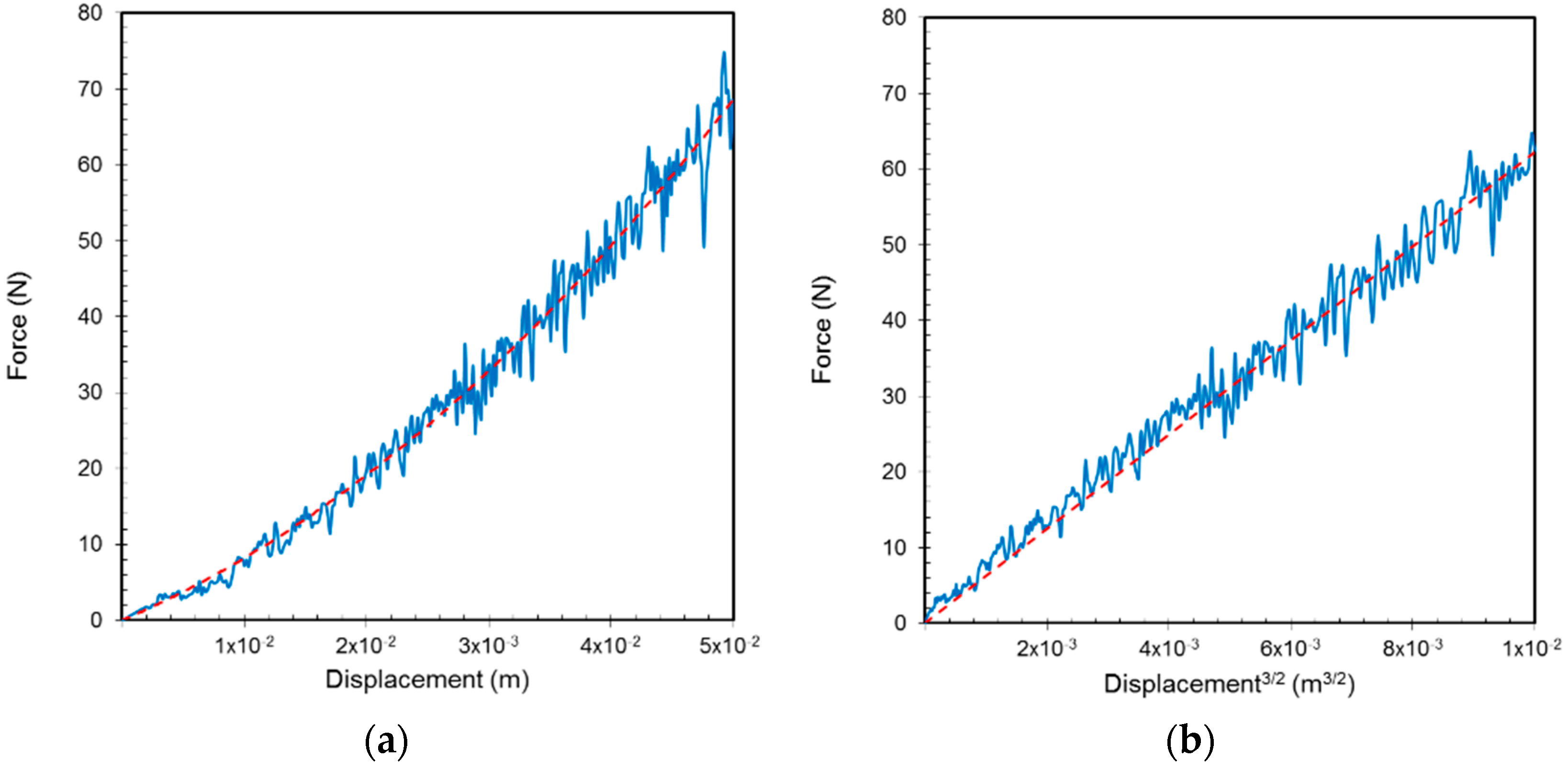 Chemengineering 04 00030 g008