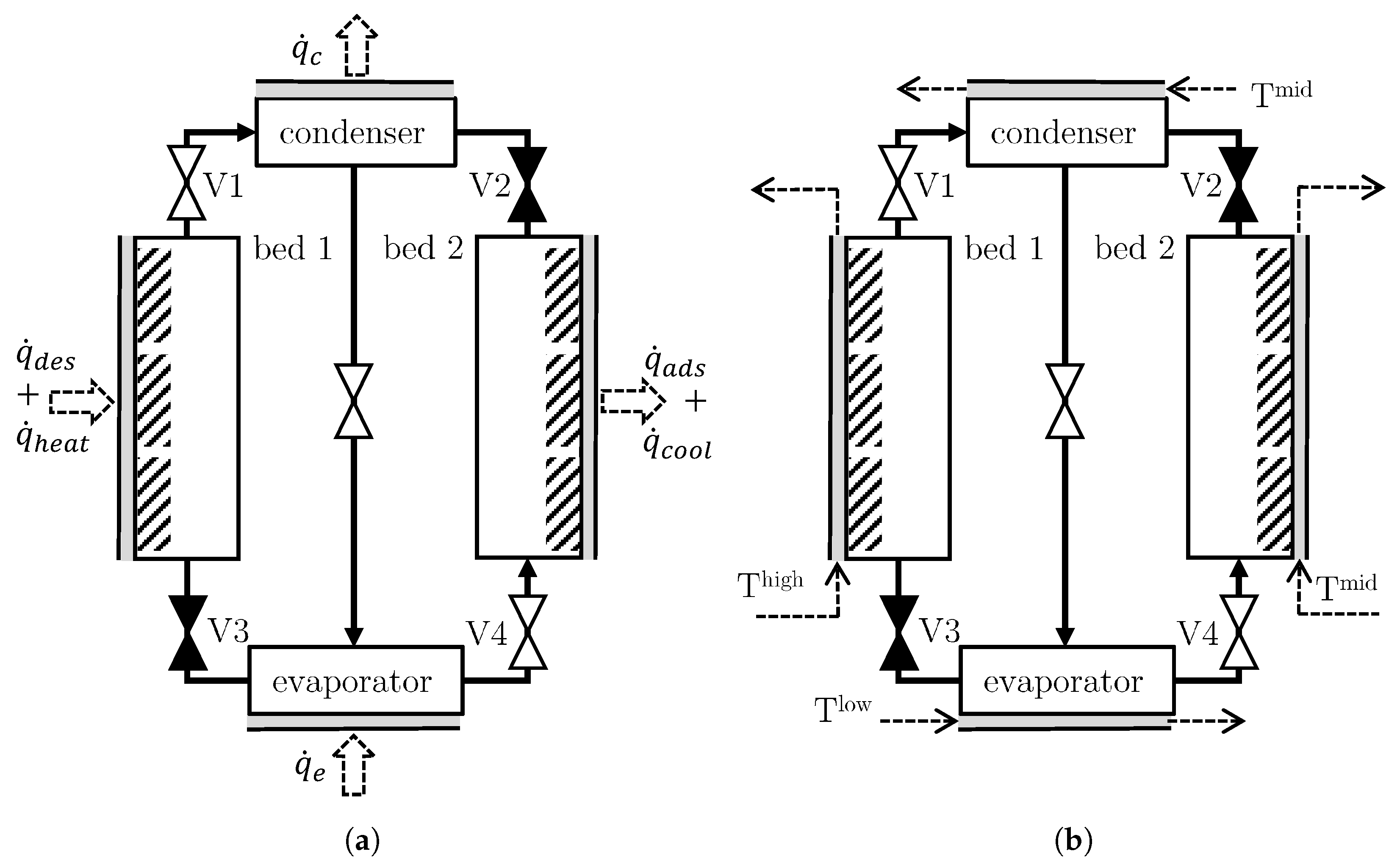 Chemengineering 04 00031 g001 Chemengineering 04 00031 g001