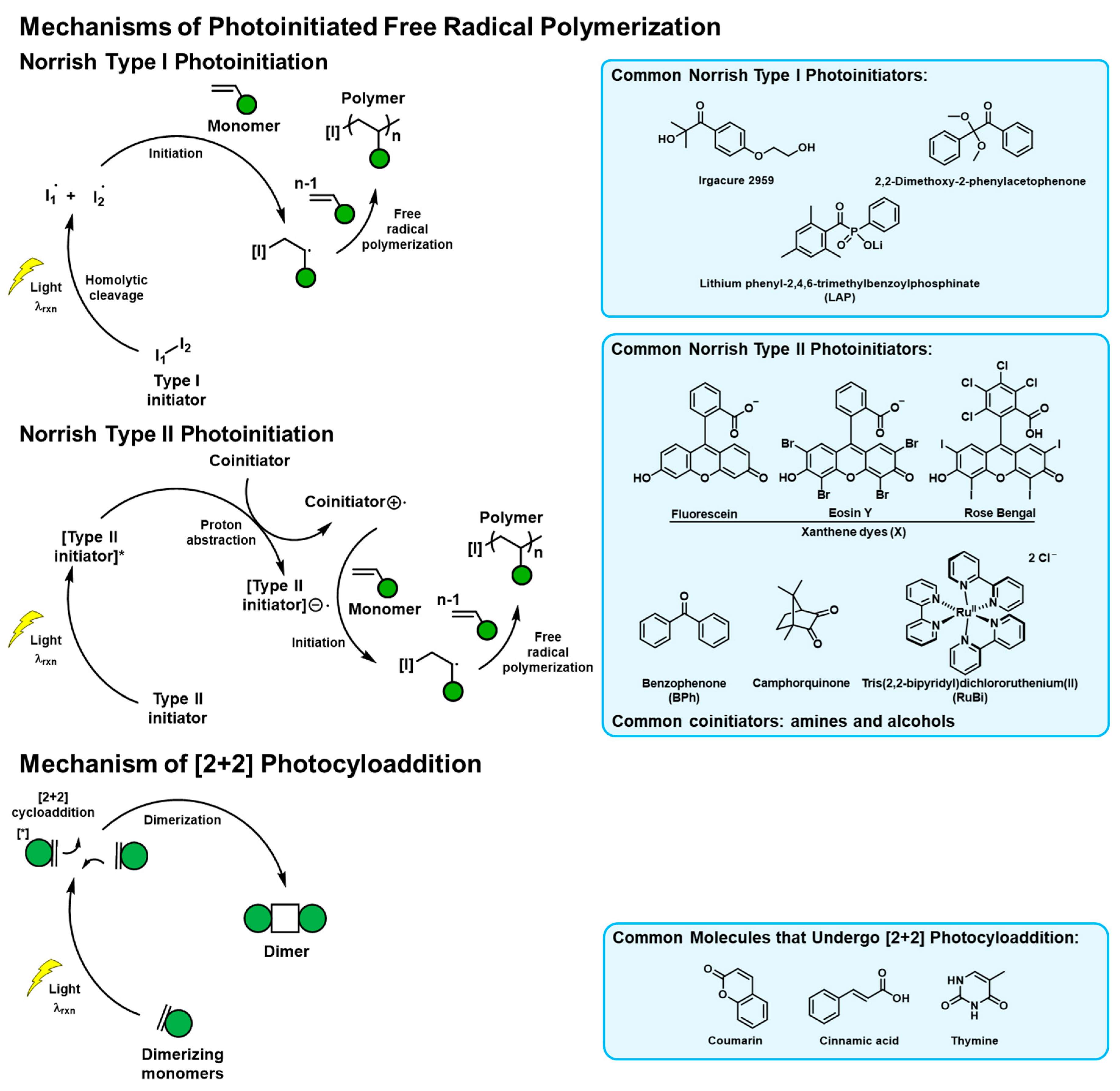 Chemengineering 04 00032 g001