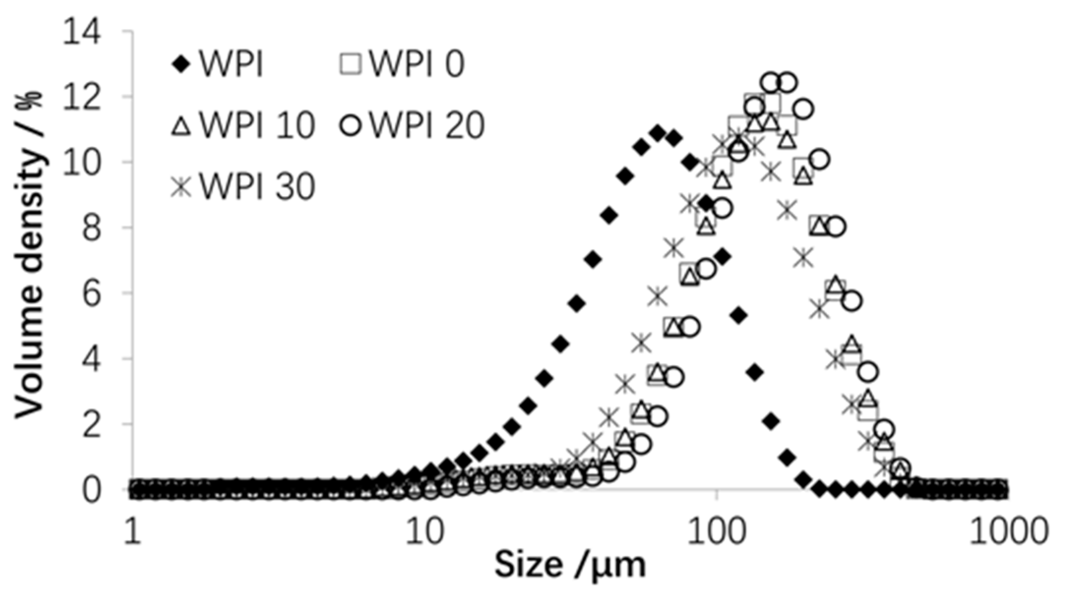Chemengineering 04 00035 g002