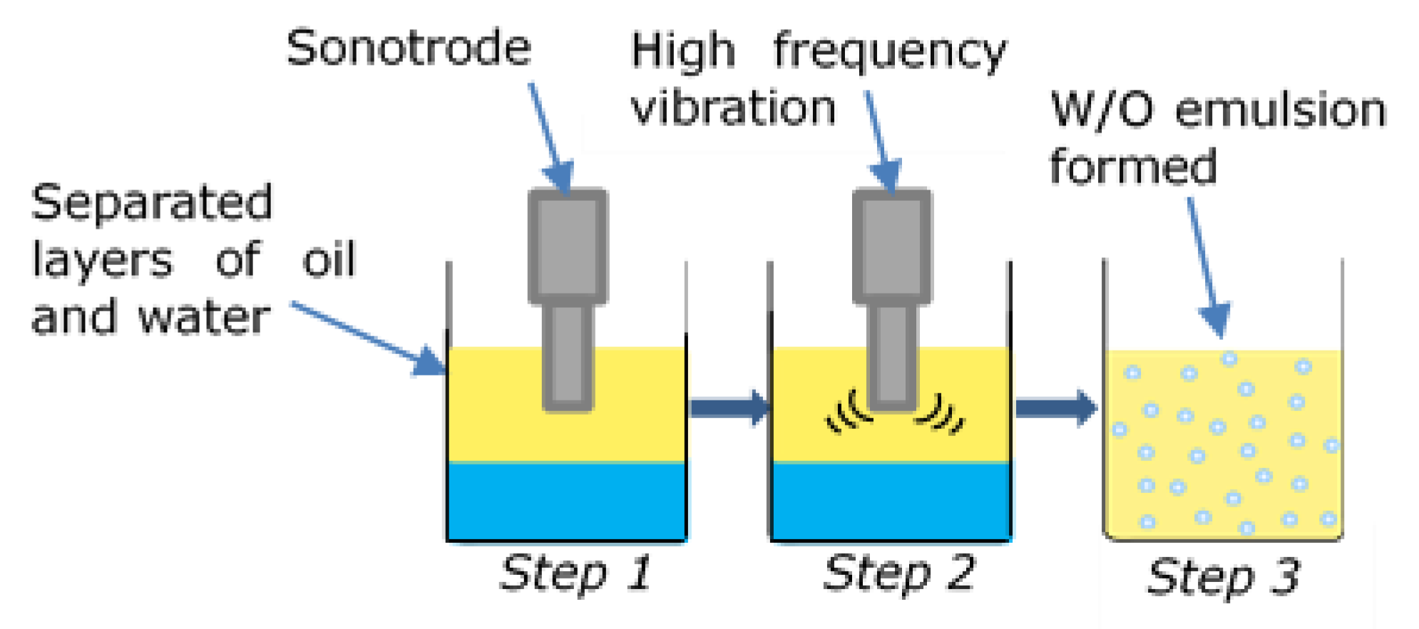 Chemengineering 04 00036 g002