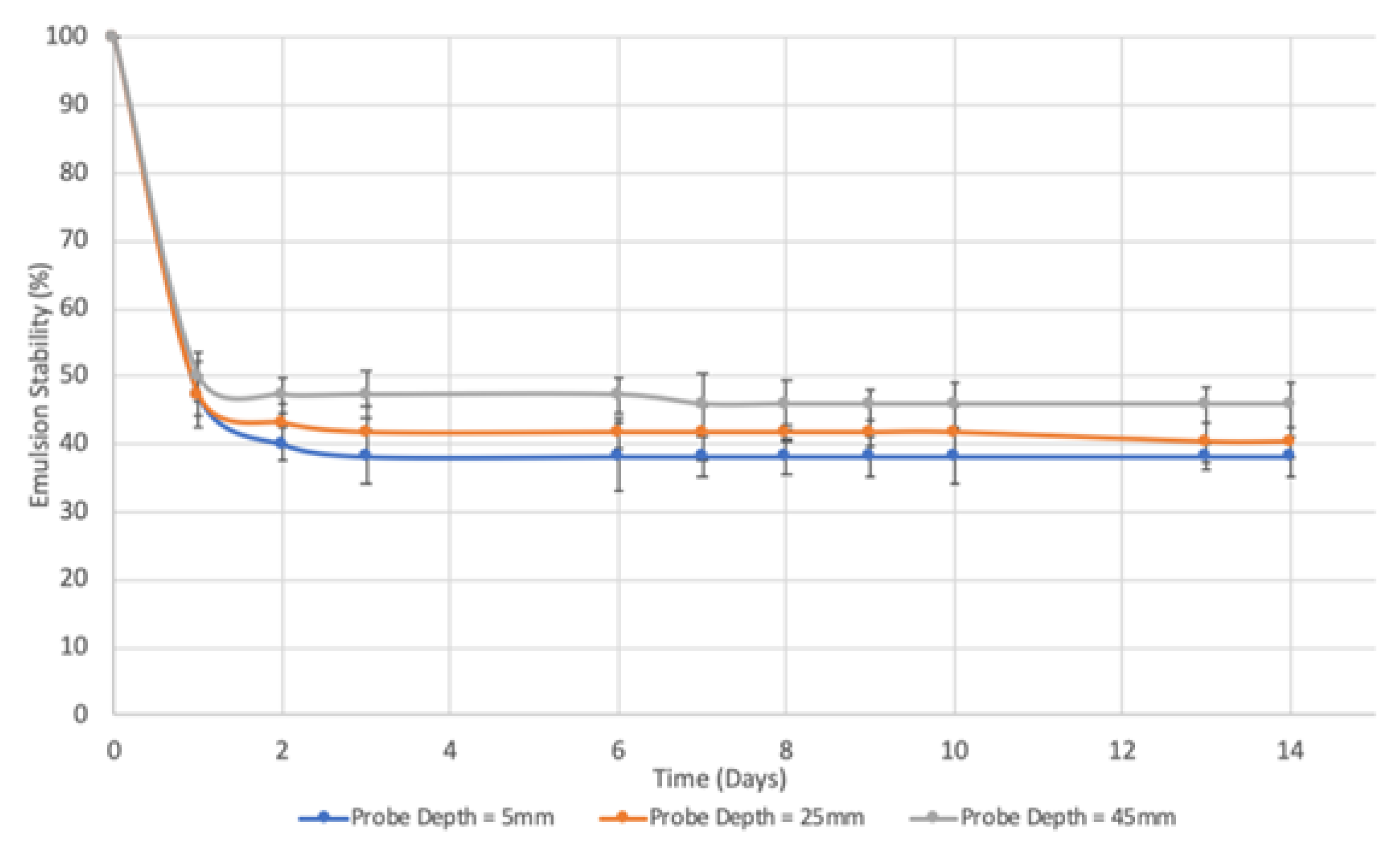Chemengineering 04 00036 g010